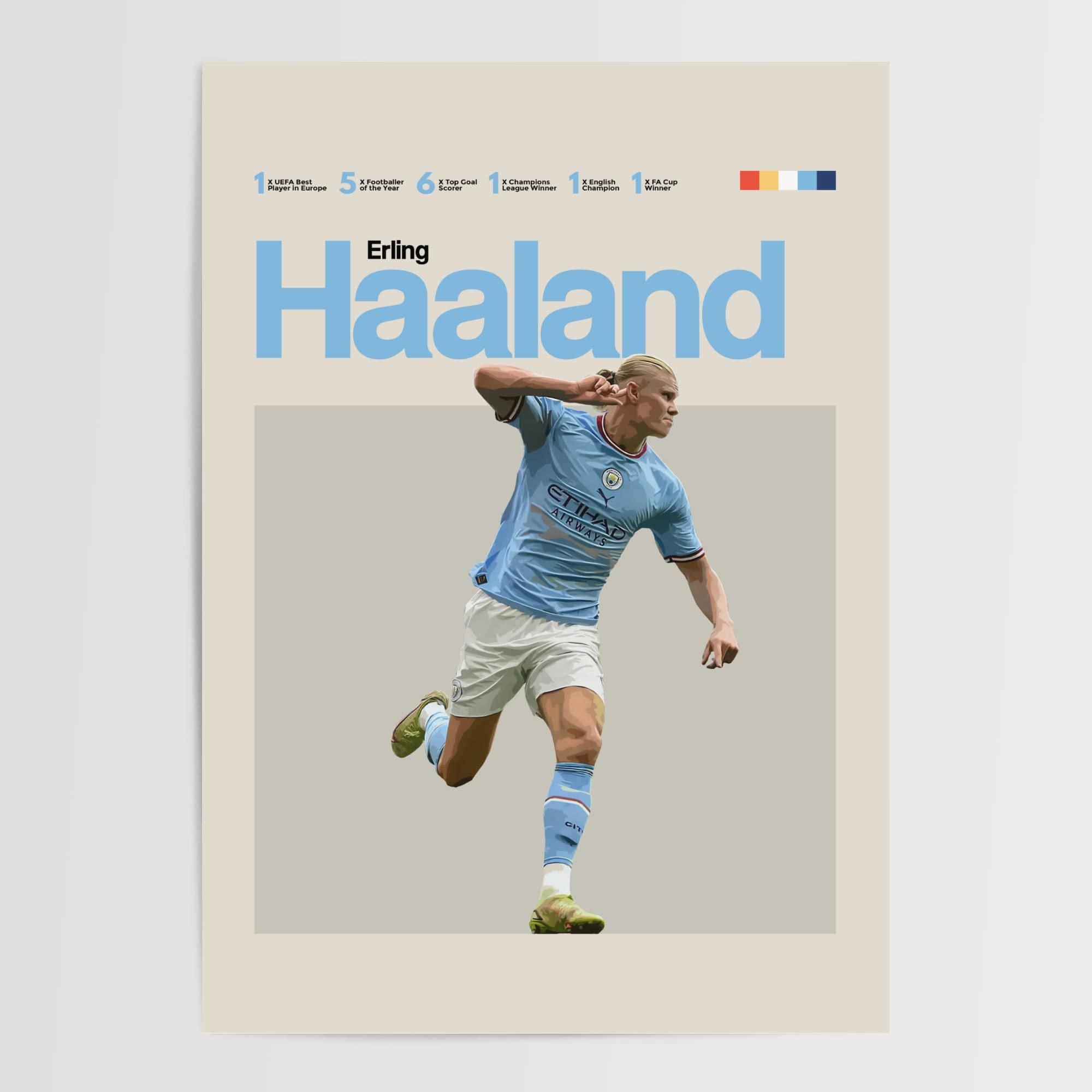 Erling Haaland, Manchester City