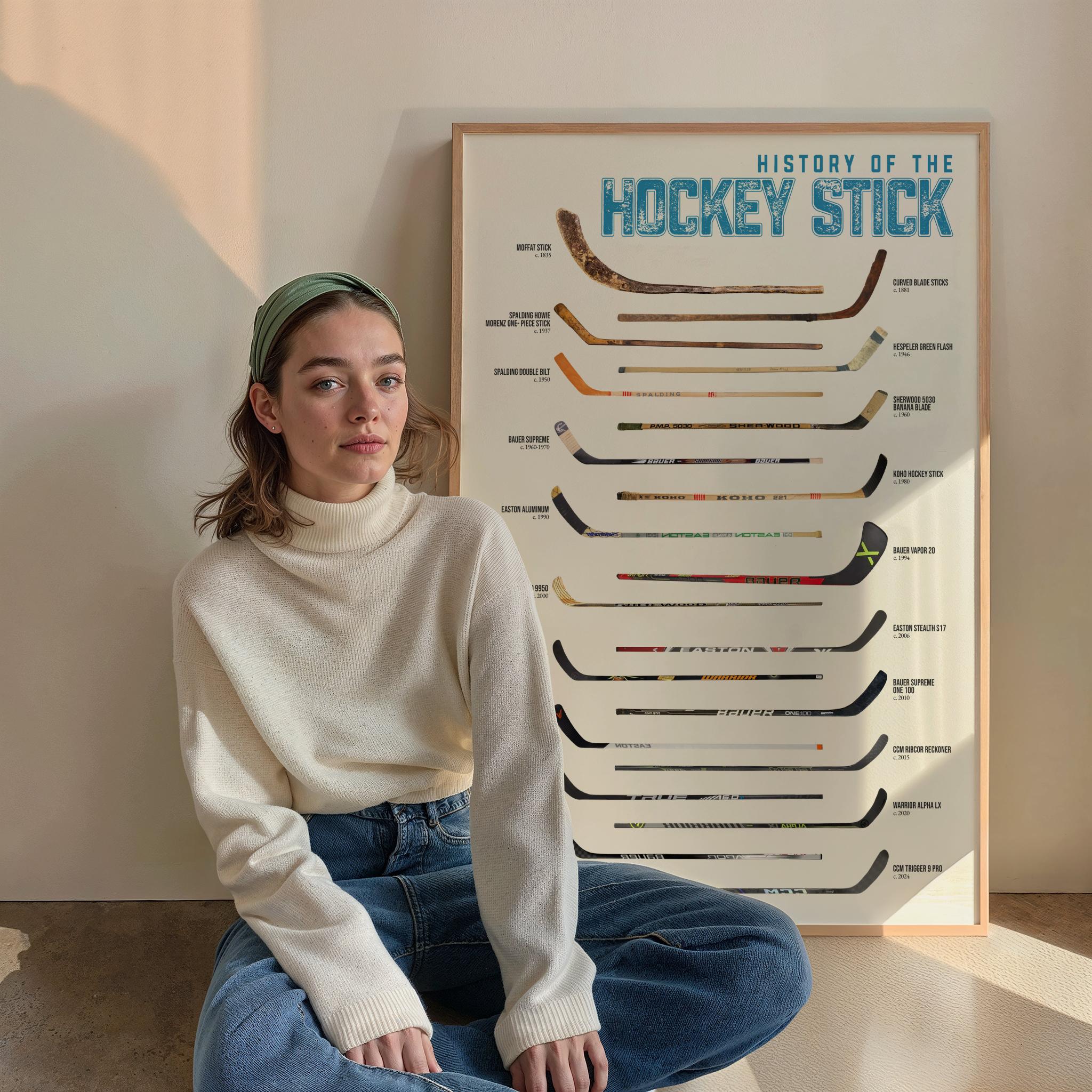 Evolution of the Hockey Stick