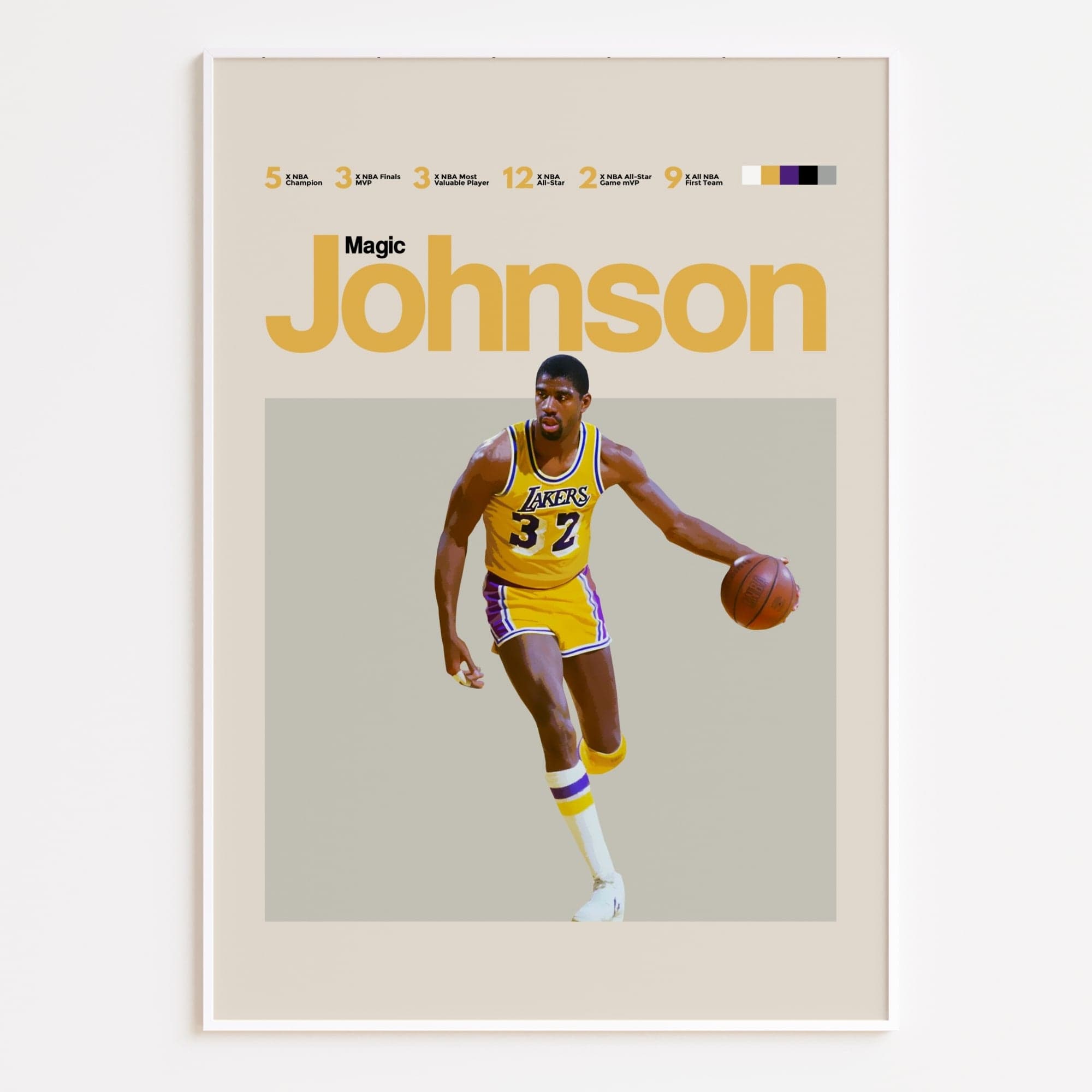 Magic Johnson, Los Angeles Lakers