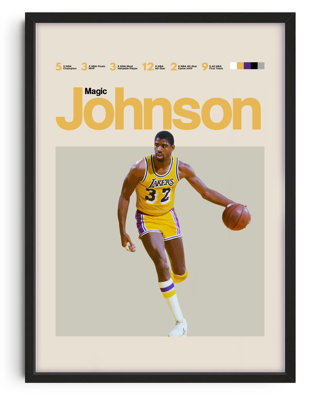 Magic Johnson, Los Angeles Lakers