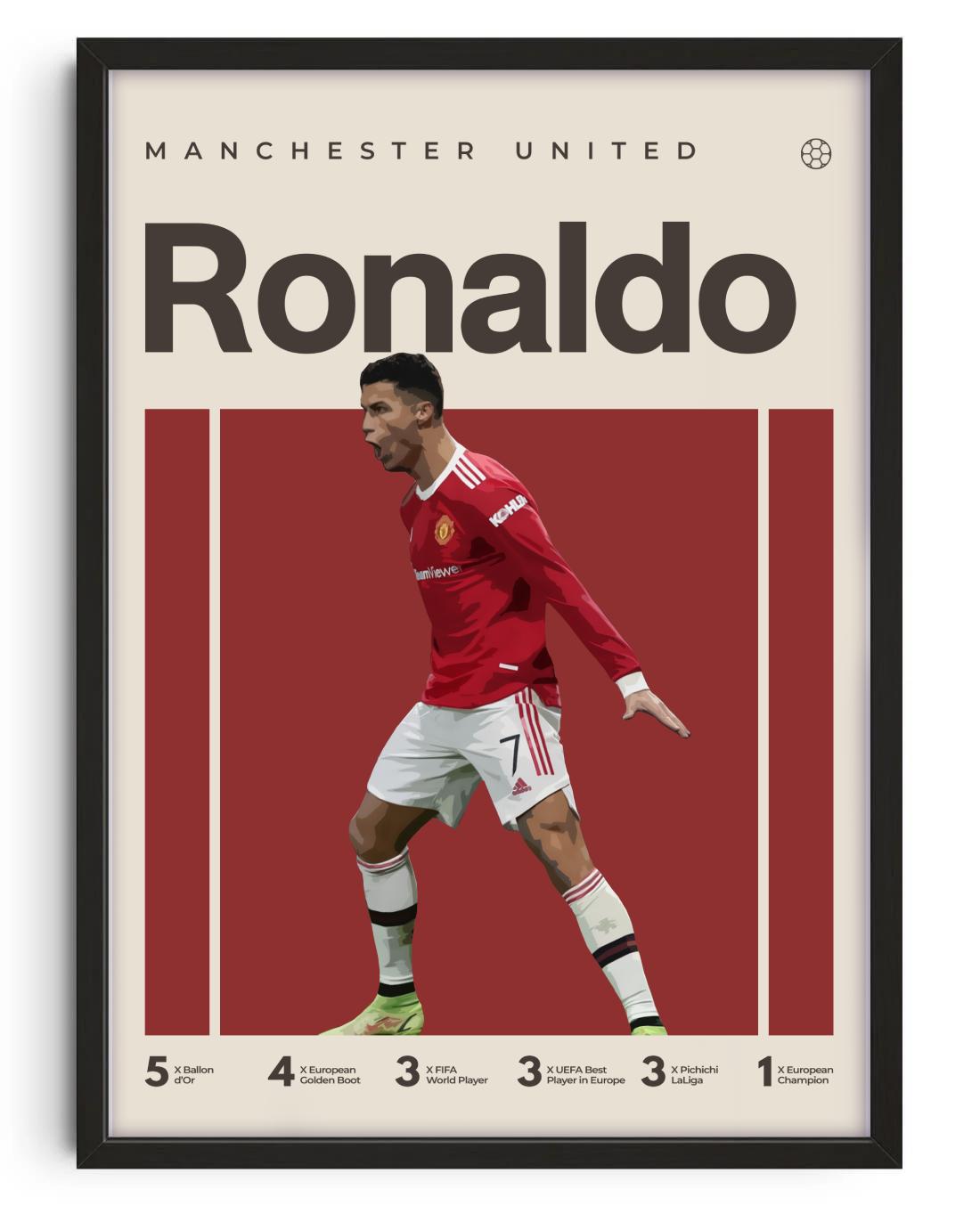 Cristiano Ronaldo, Manchester United