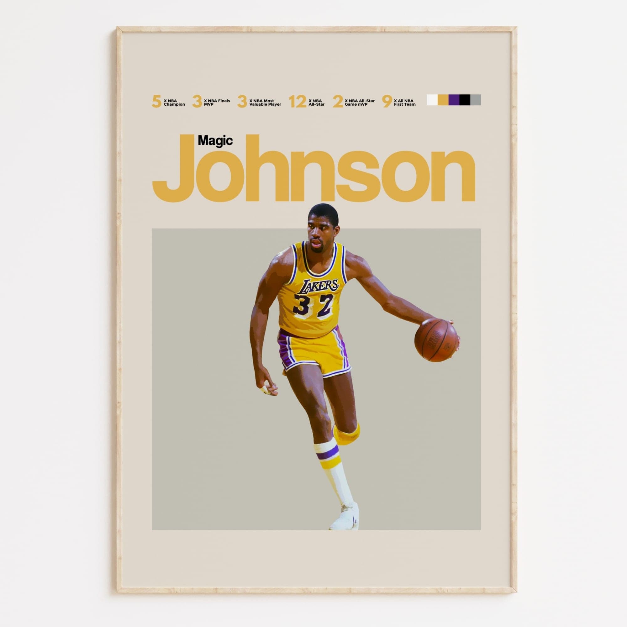 Magic Johnson, Los Angeles Lakers