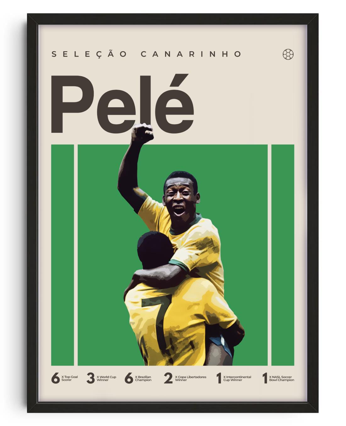 Pele, Brazil