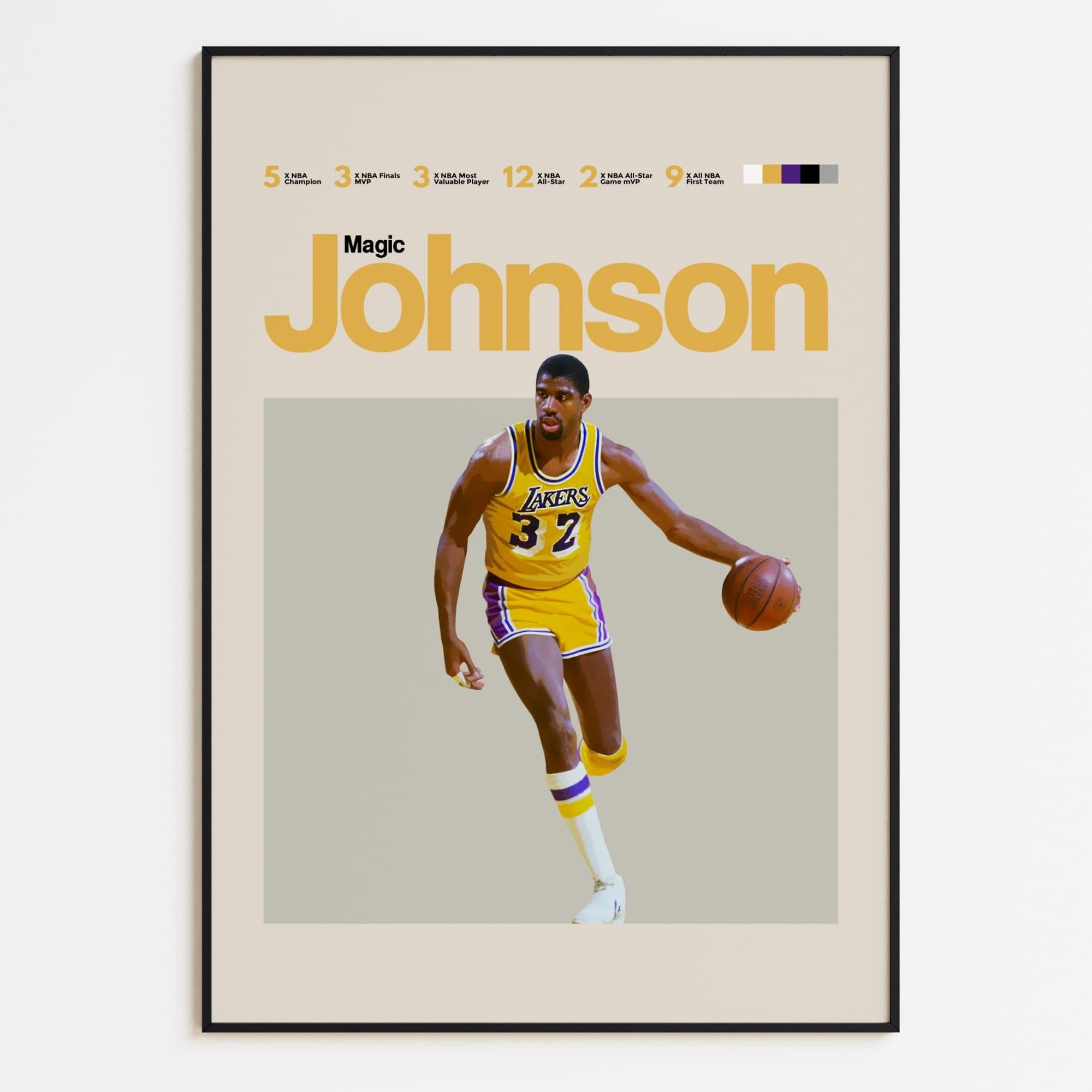 Magic Johnson, Los Angeles Lakers