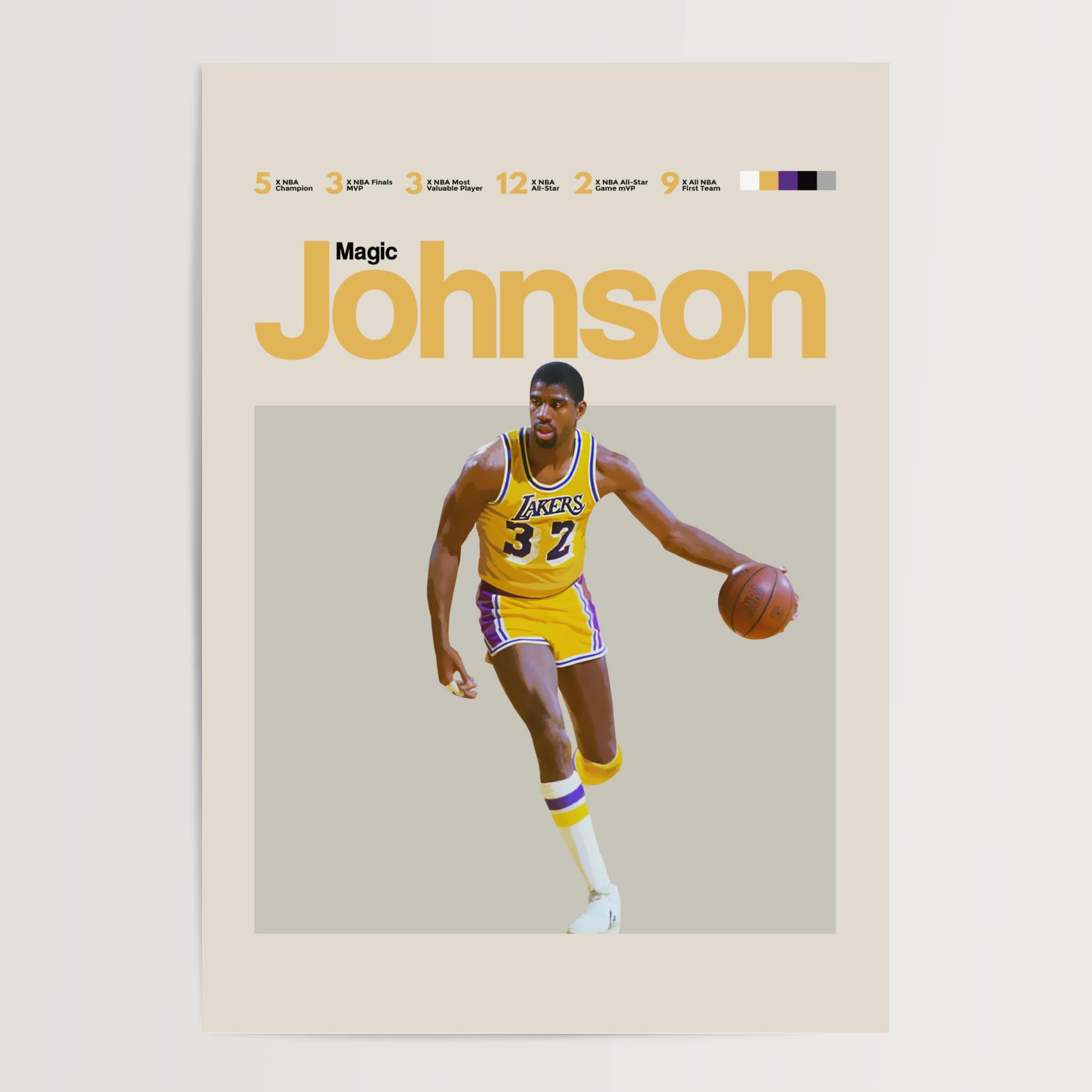 Magic Johnson, Los Angeles Lakers