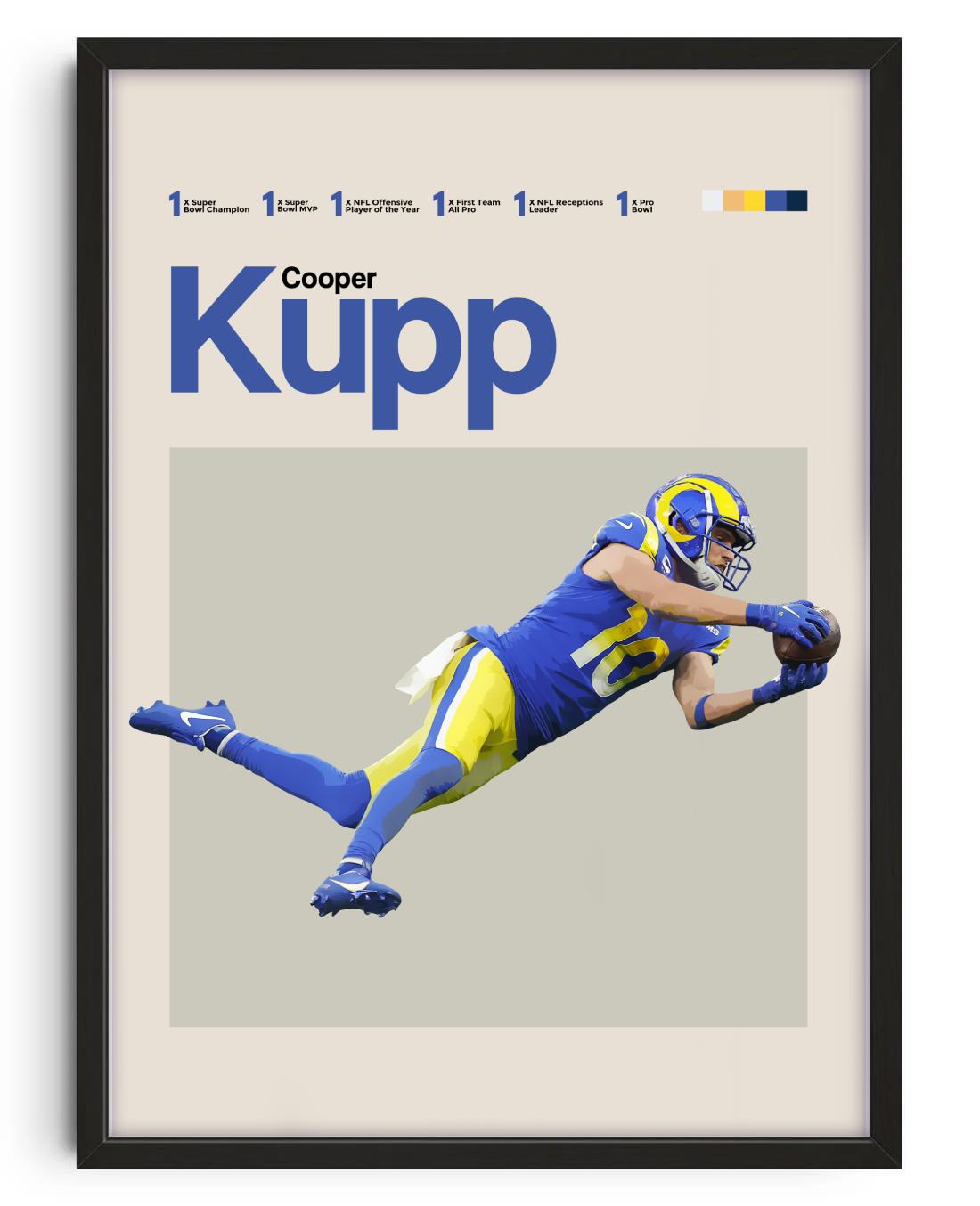 Cooper Kupp, Los Angeles Rams