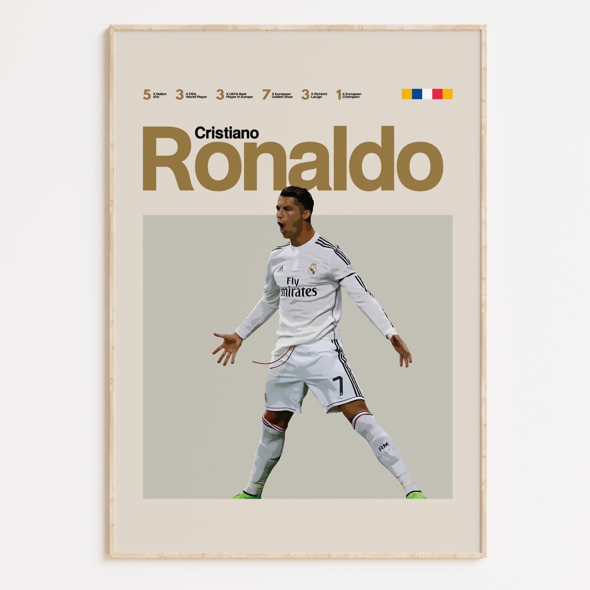 Cristiano Ronaldo Poster