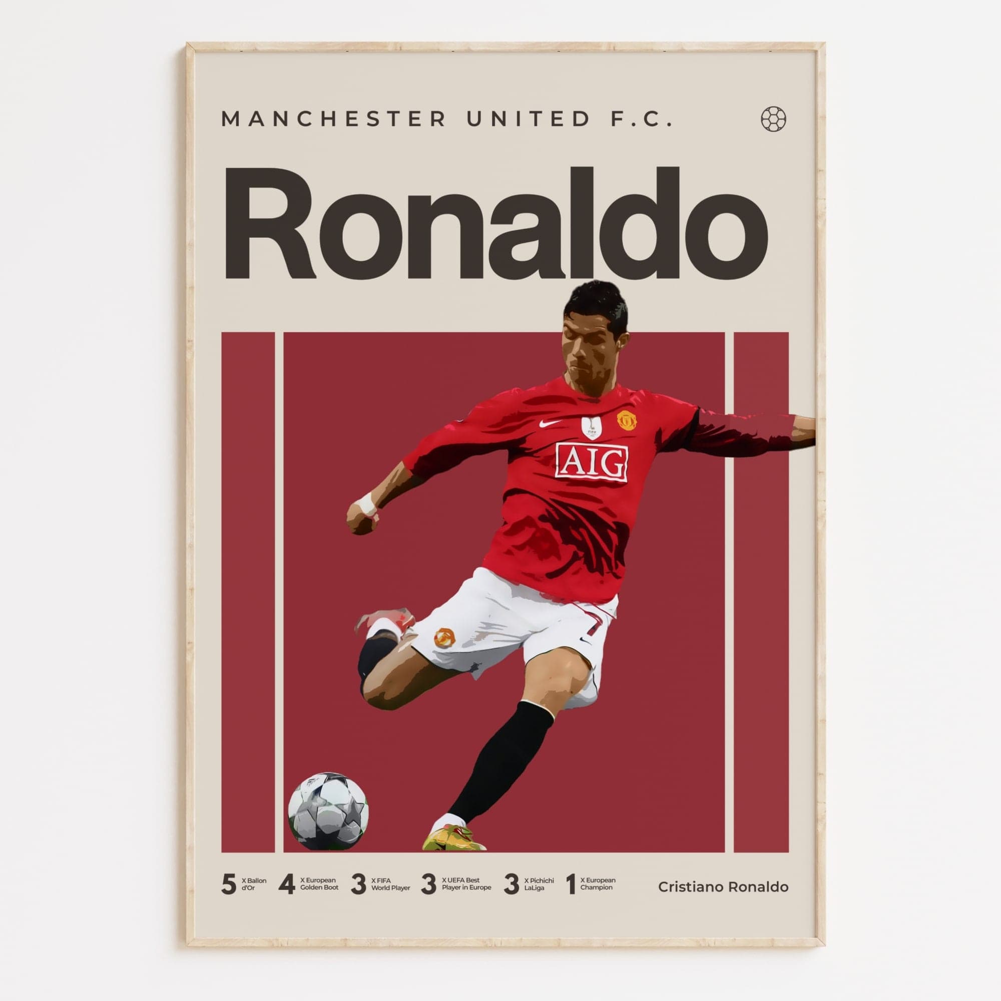 Cristiano Ronaldo Poster