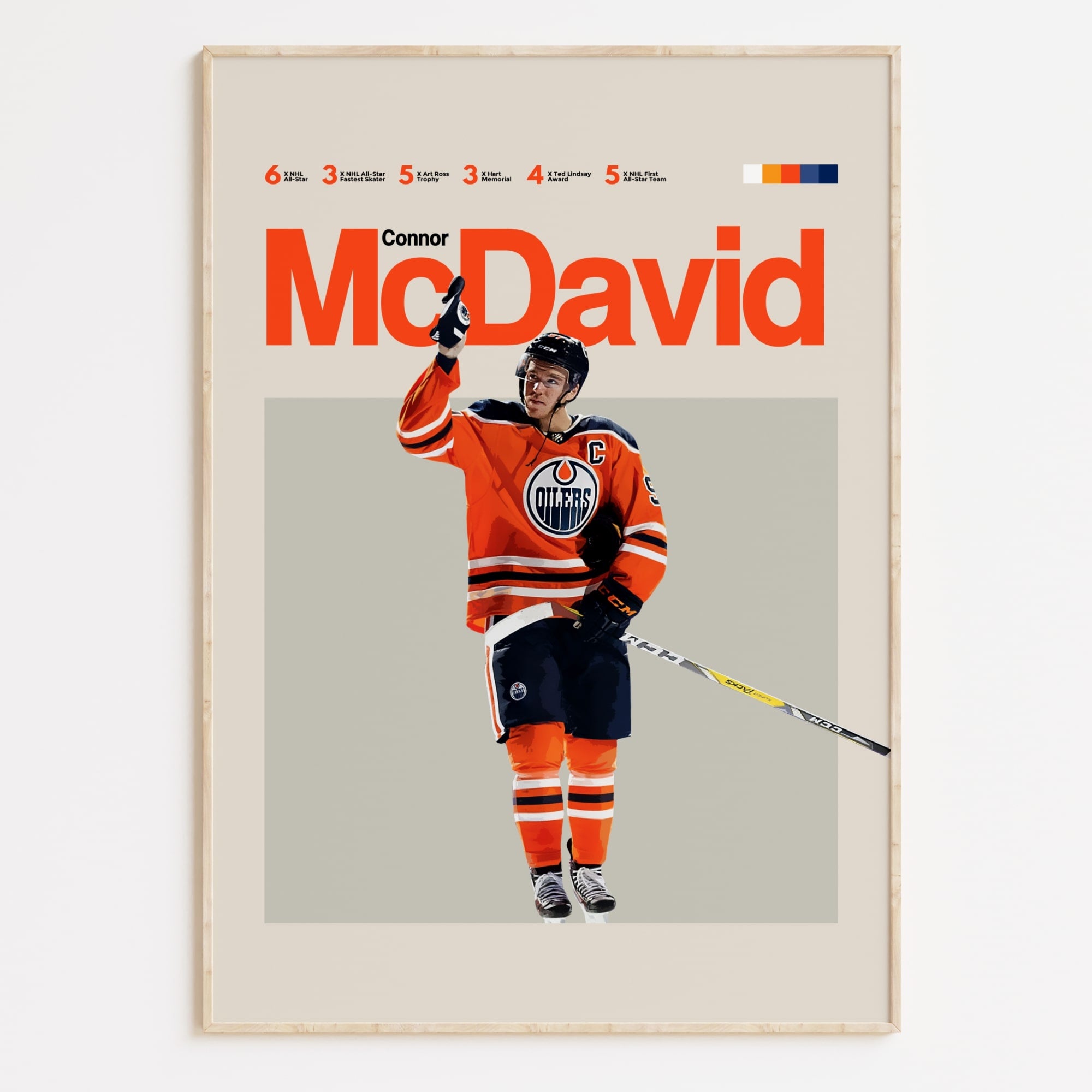 Connor McDavid Poster