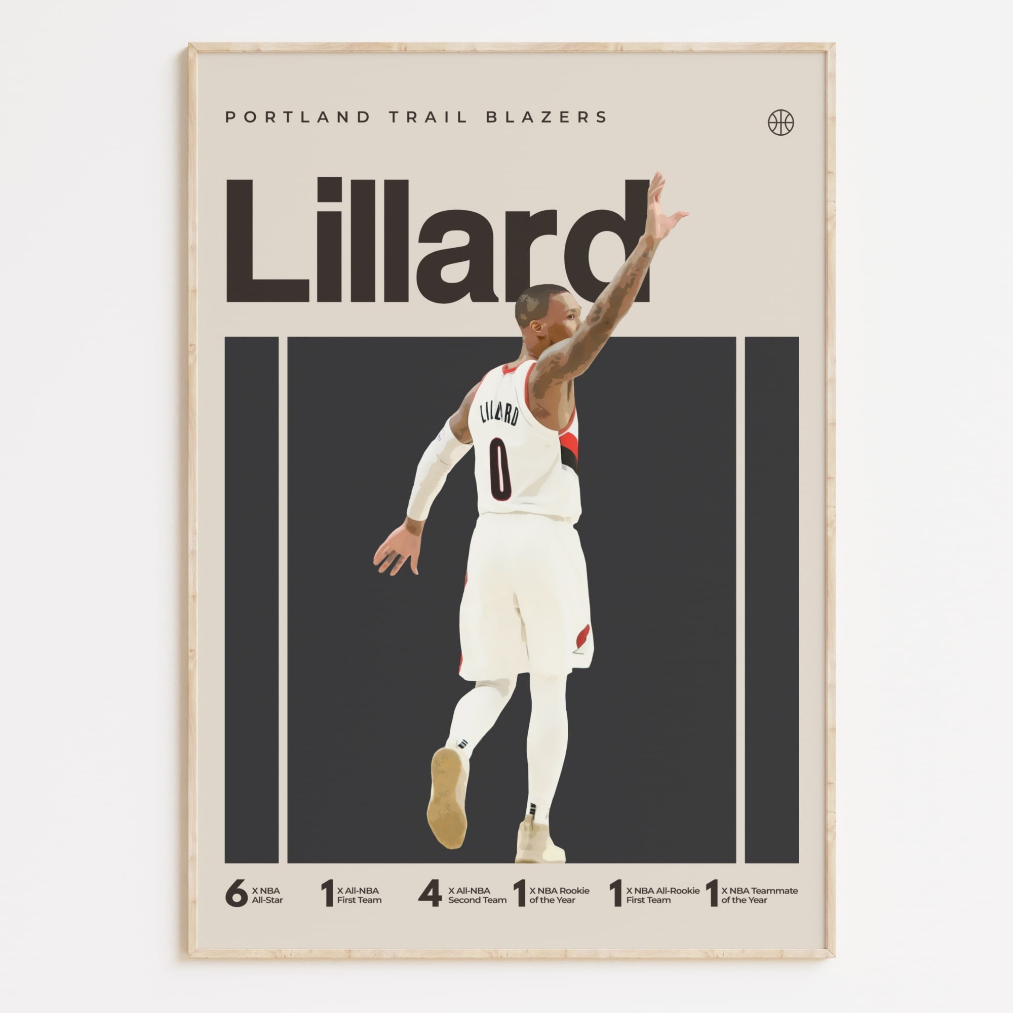 Damian Lillard Poster