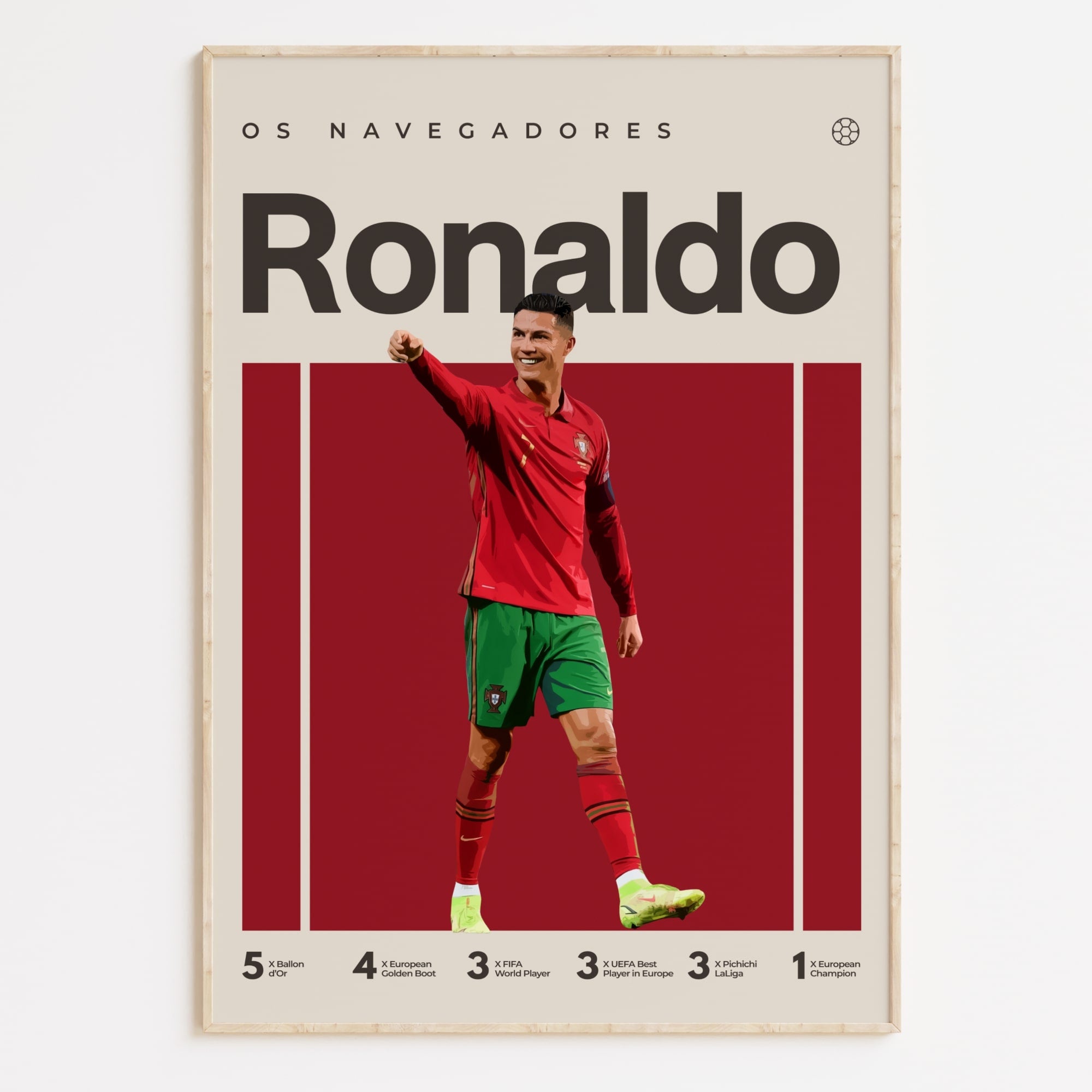 Cristiano Ronaldo Poster, Portugal