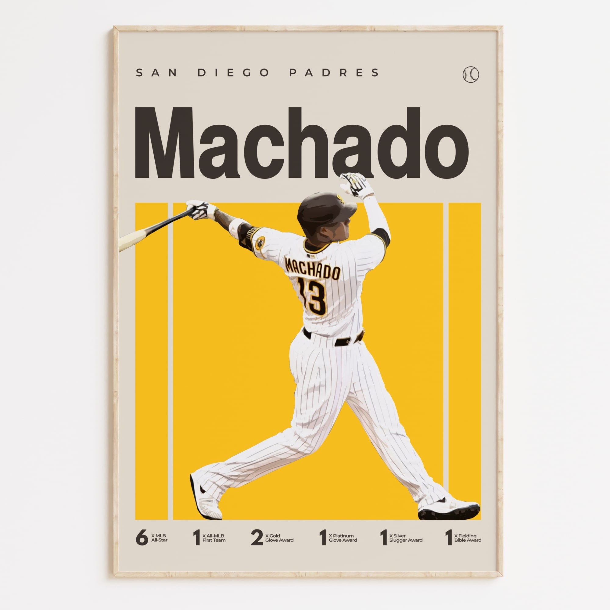 Manny Machado Poster