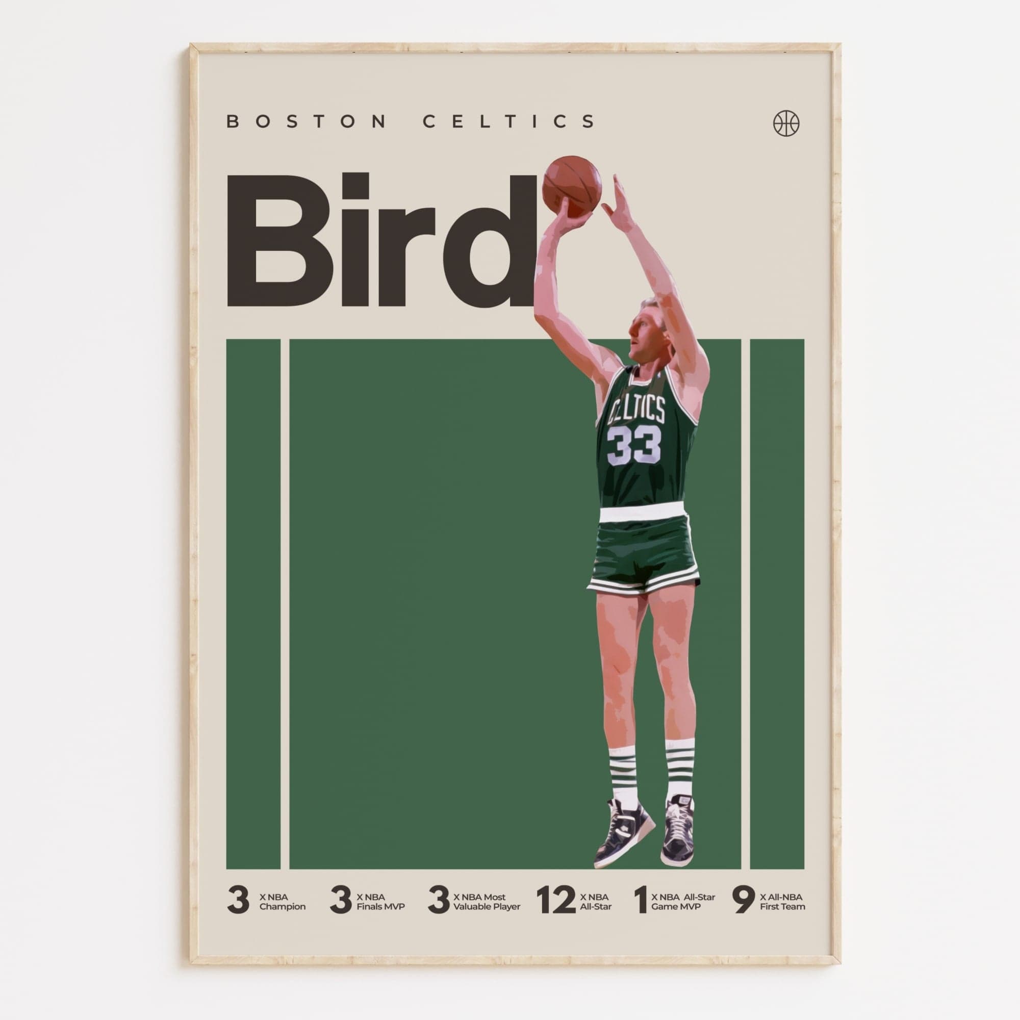 Larry Bird Poster