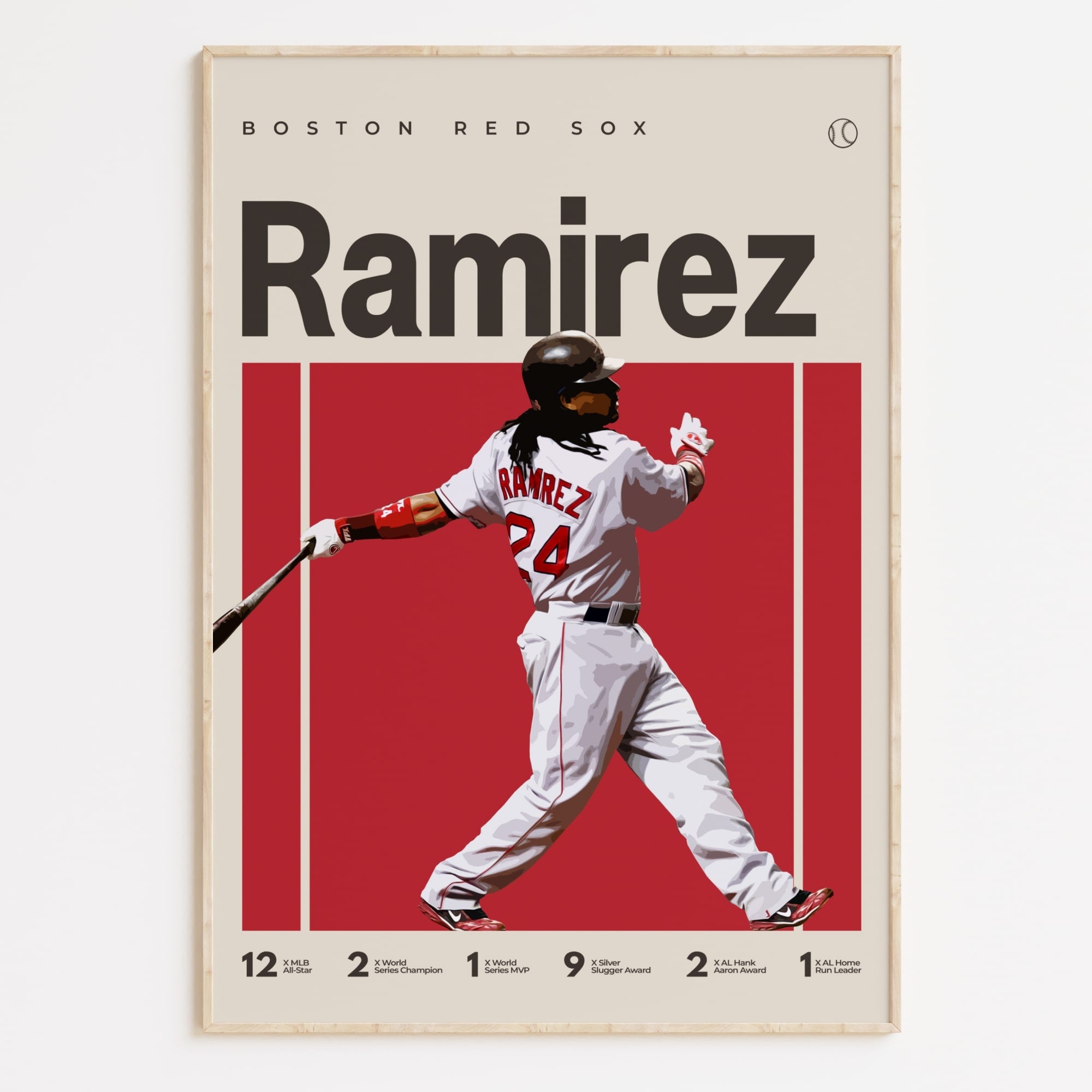 Manny Ramirez Poster
