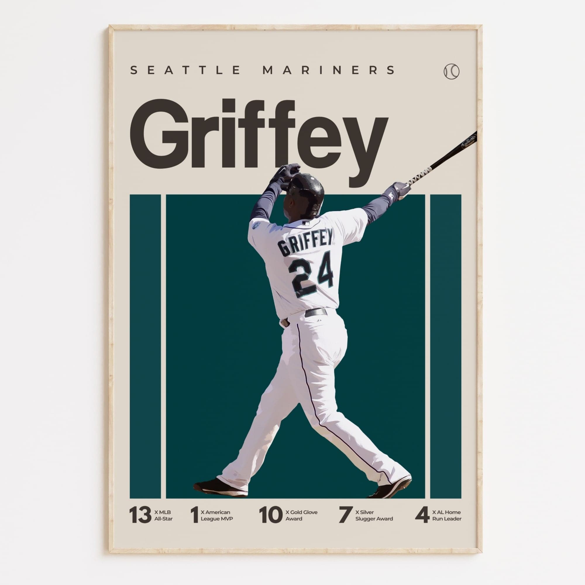 Ken Griffey Jr Poster