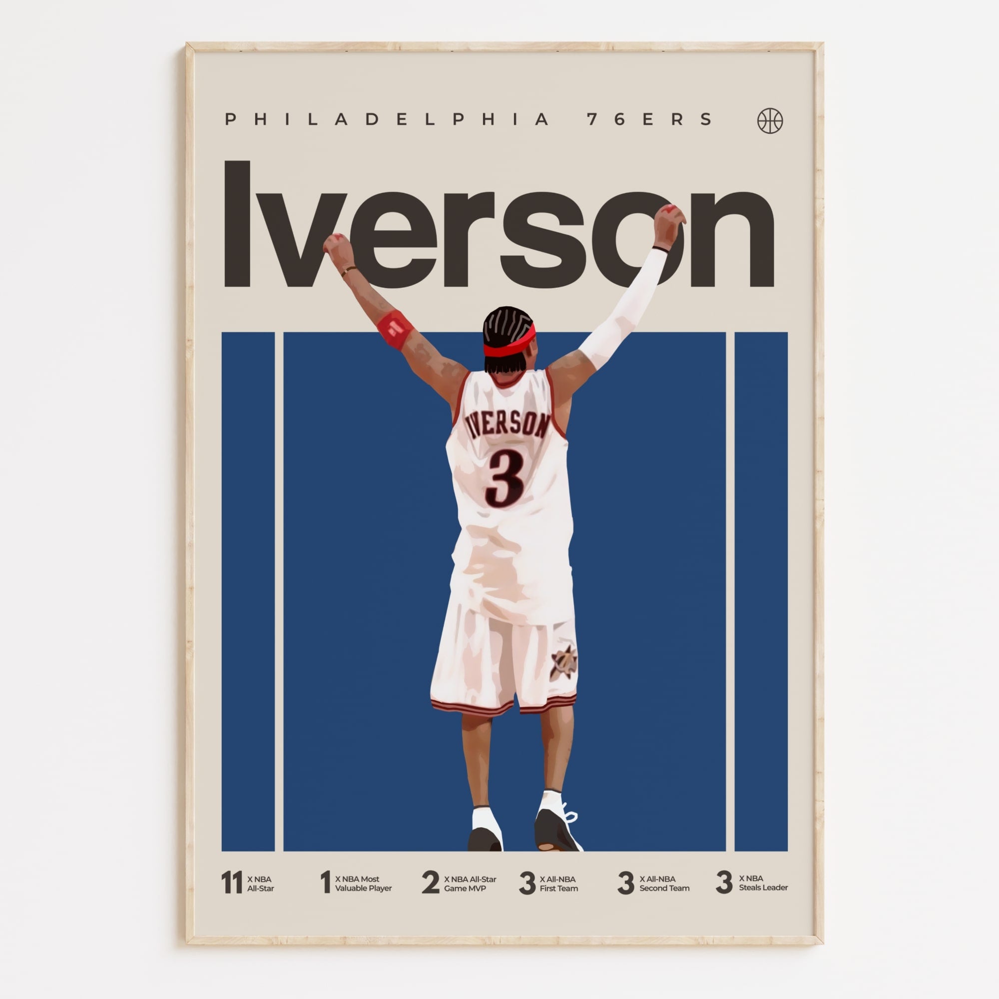 Allen Iverson Poster