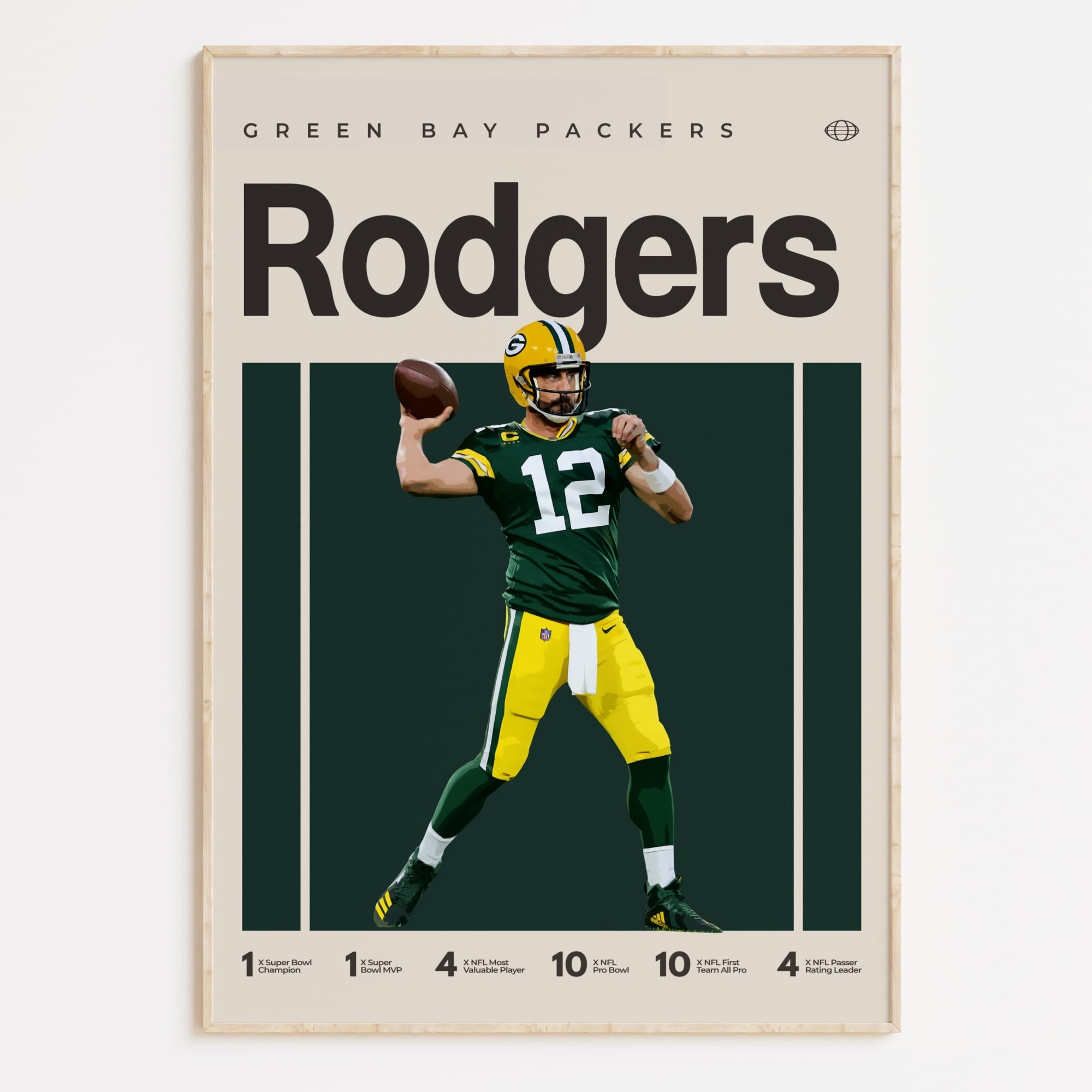 Aaron Rodgers Poster
