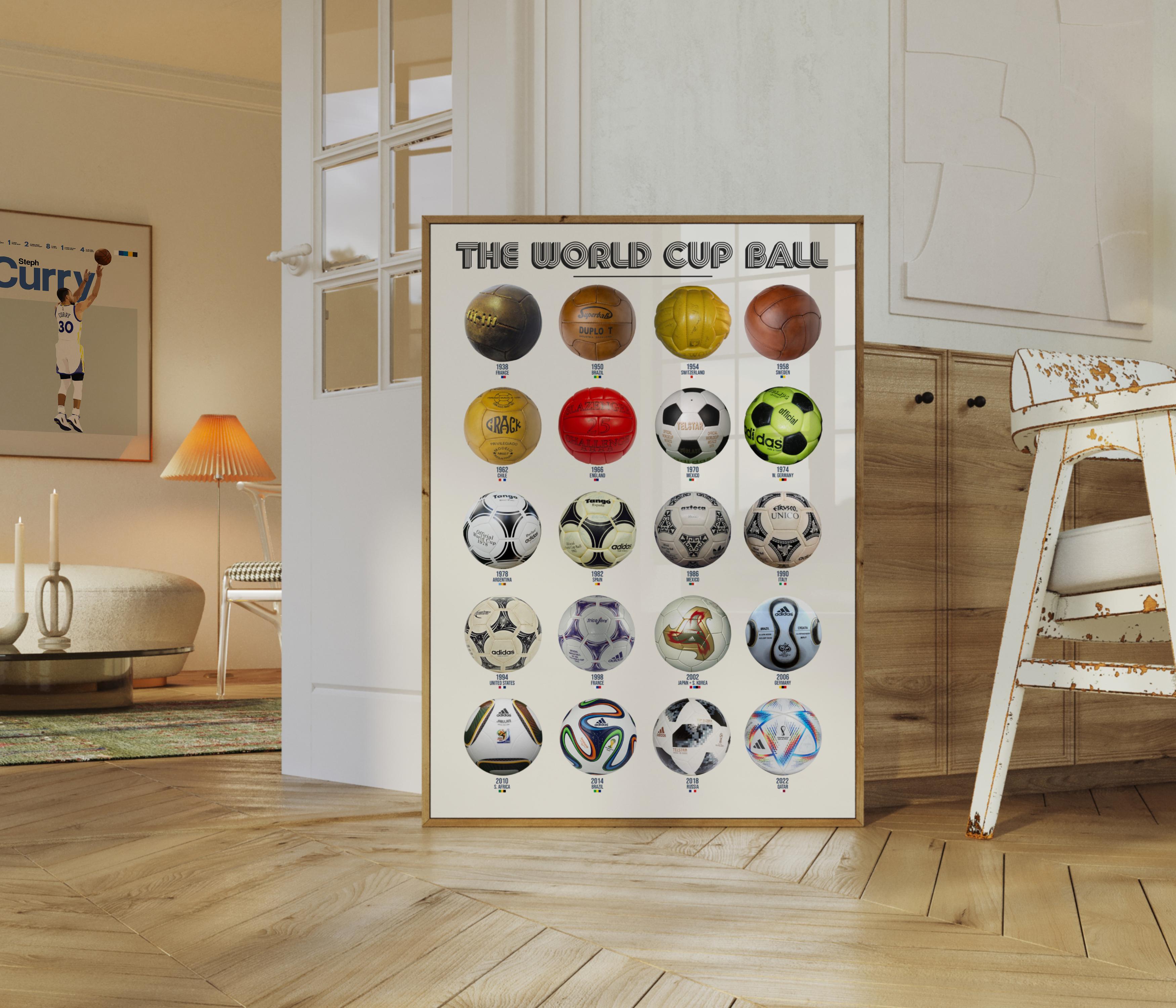 History of the World Cup Ball