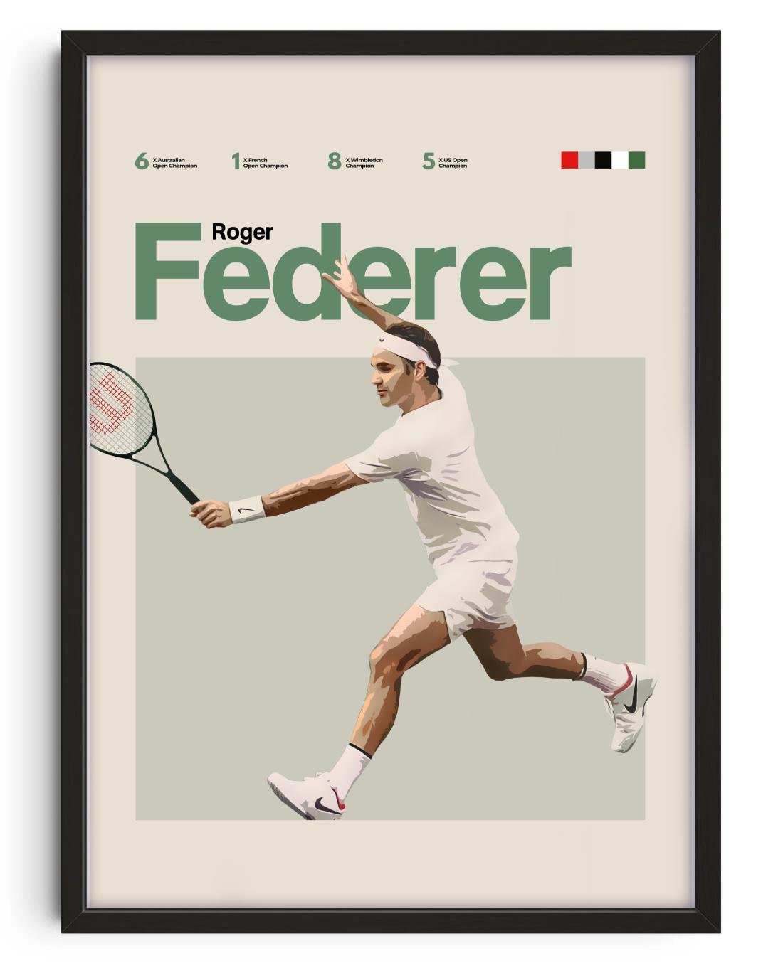 Roger Federer, Tennis