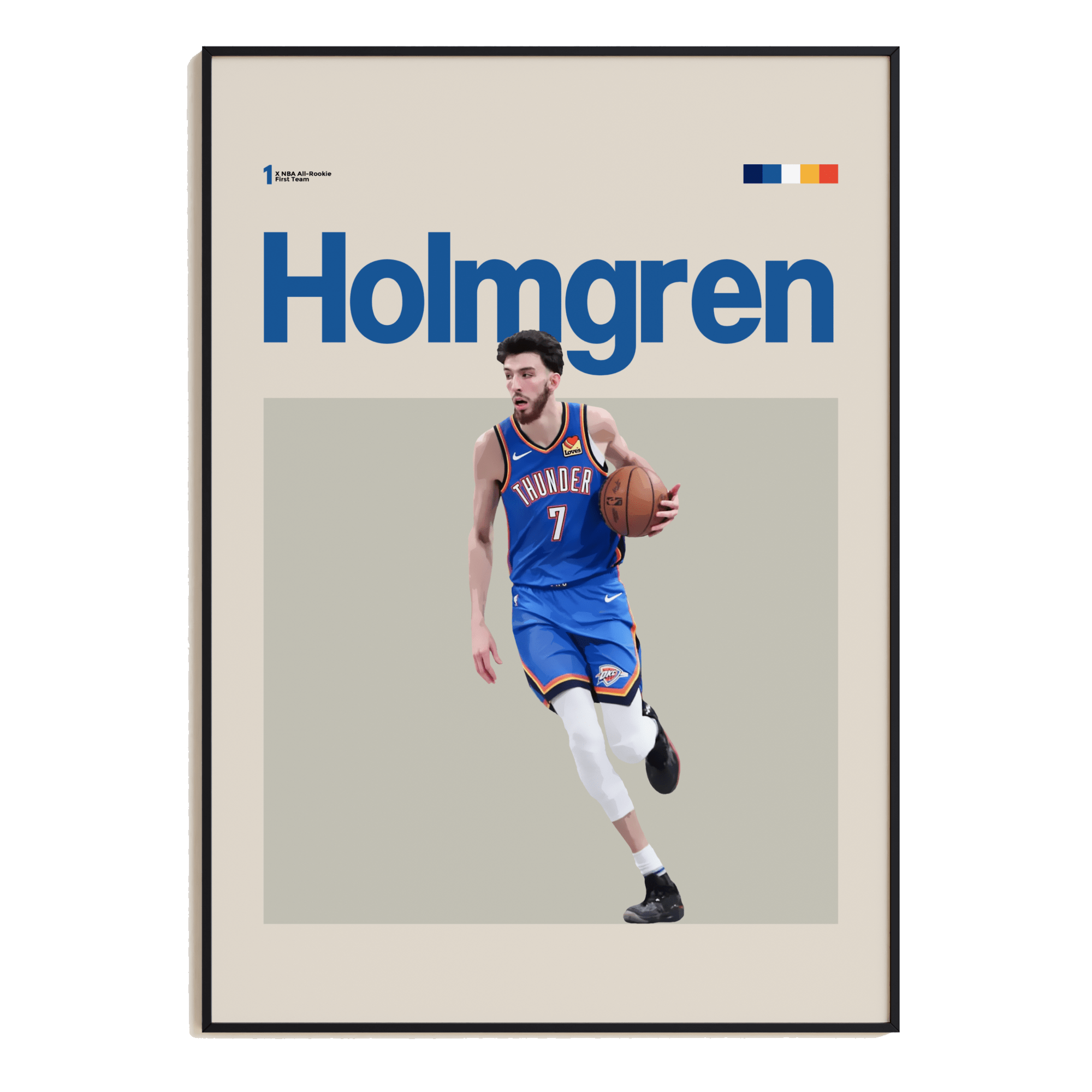 Chet Holmgren, Oklahoma City Thunder