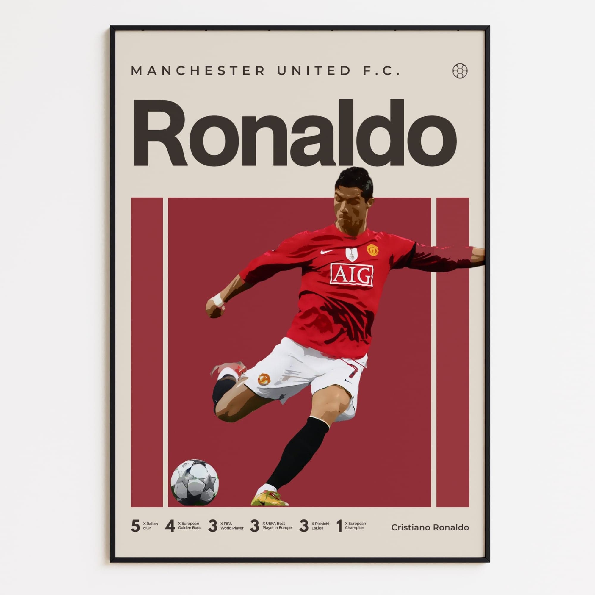 Cristiano Ronaldo, Manchester United