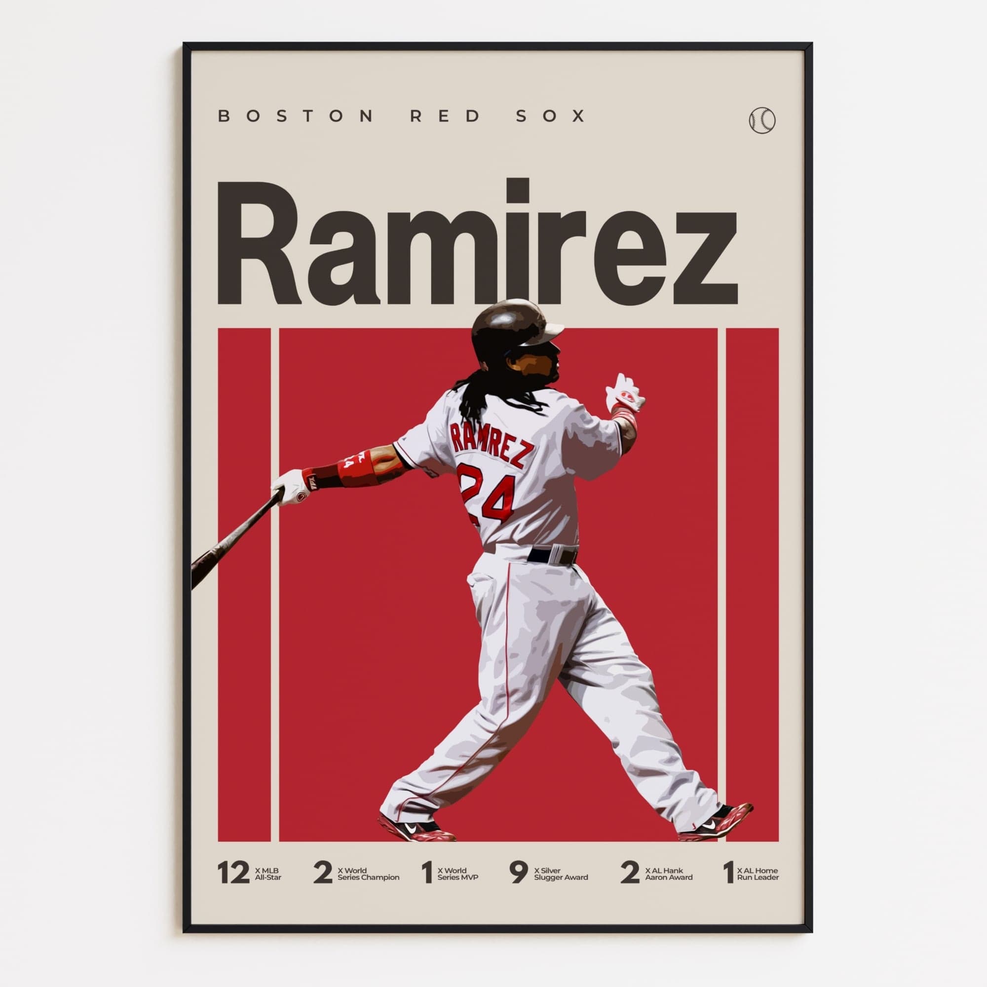 Manny Ramirez, Boston Red Sox