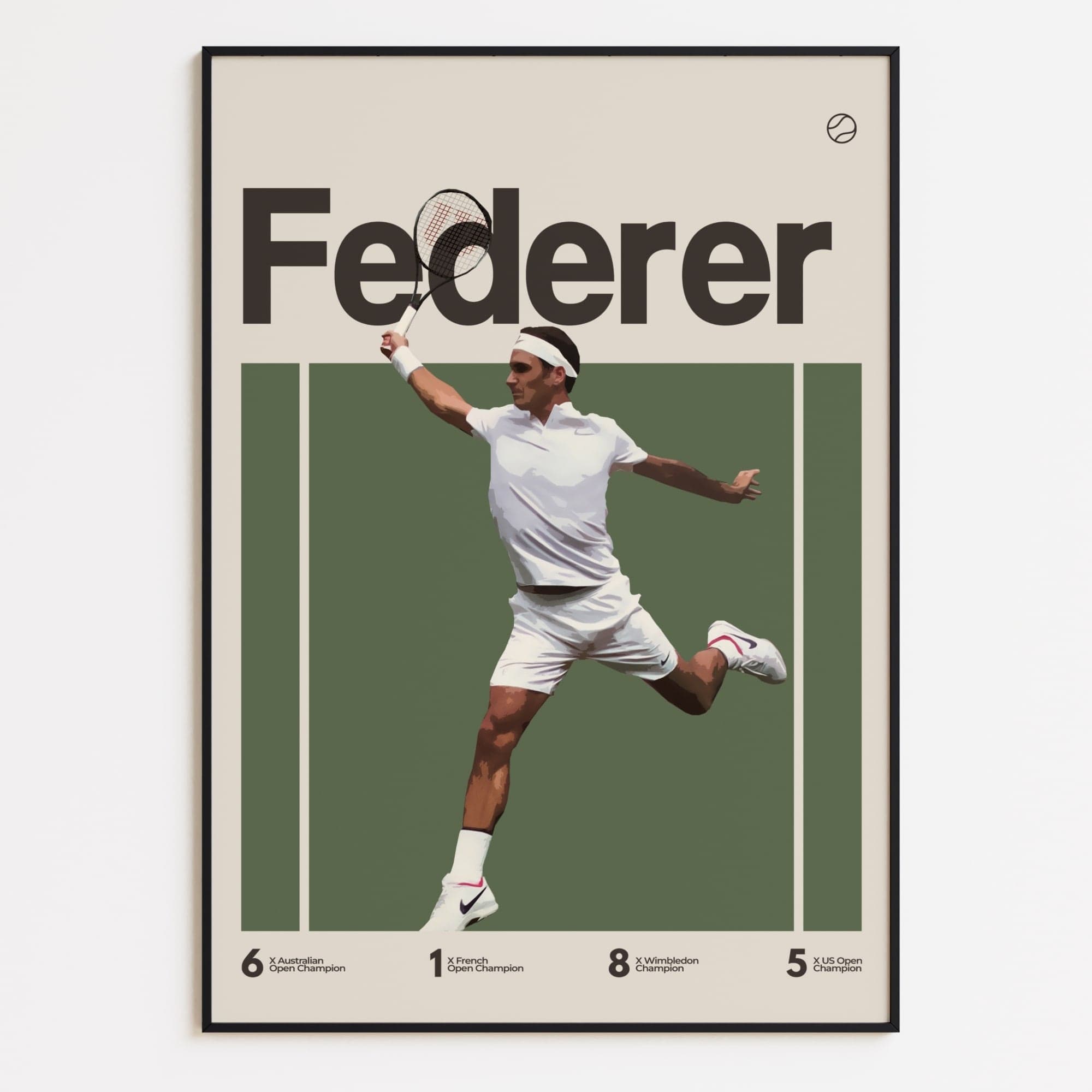 Roger Federer, Tennis