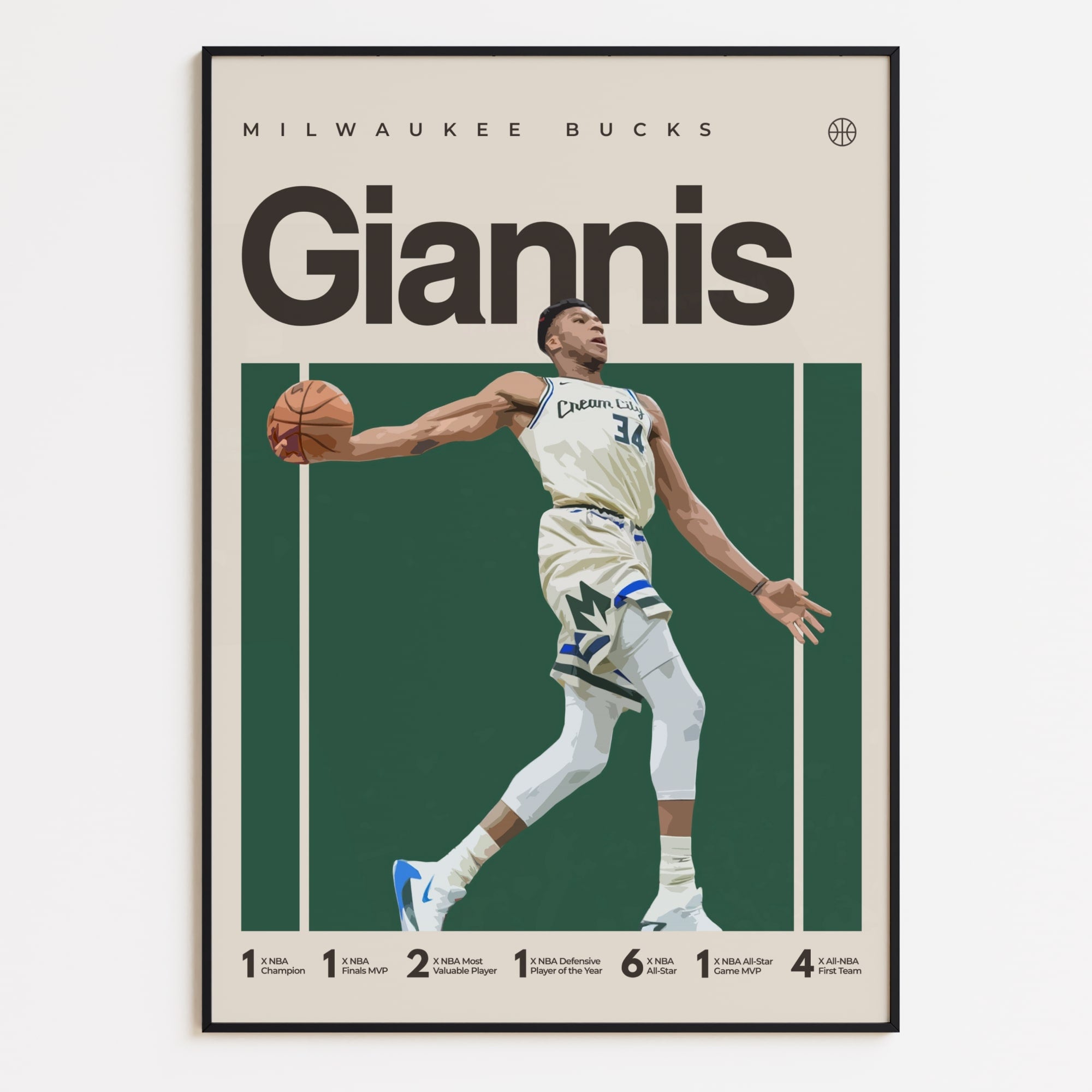 Giannis Antetokounmpo Poster, Milwaukee Bucks