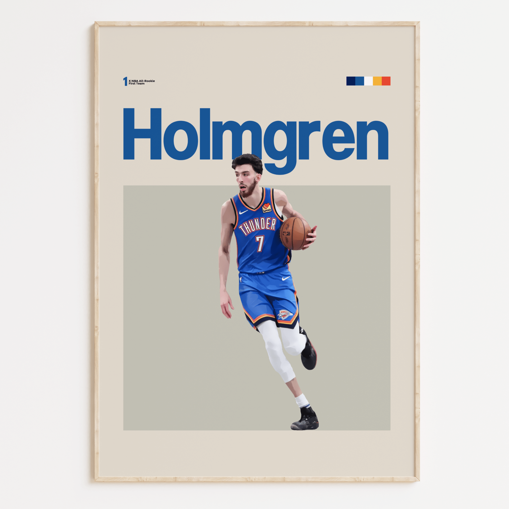 Chet Holmgren, Oklahoma City Thunder