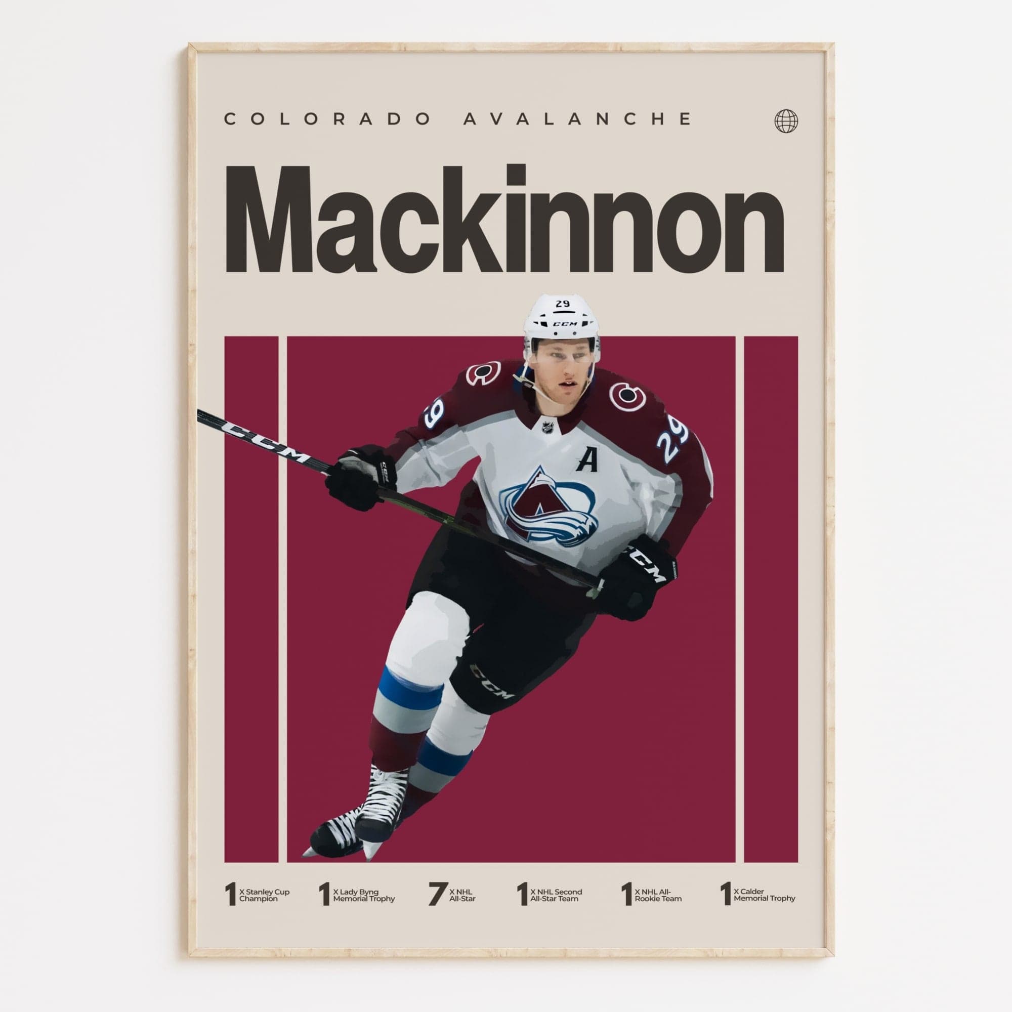 Nathan Mckinnon Poster