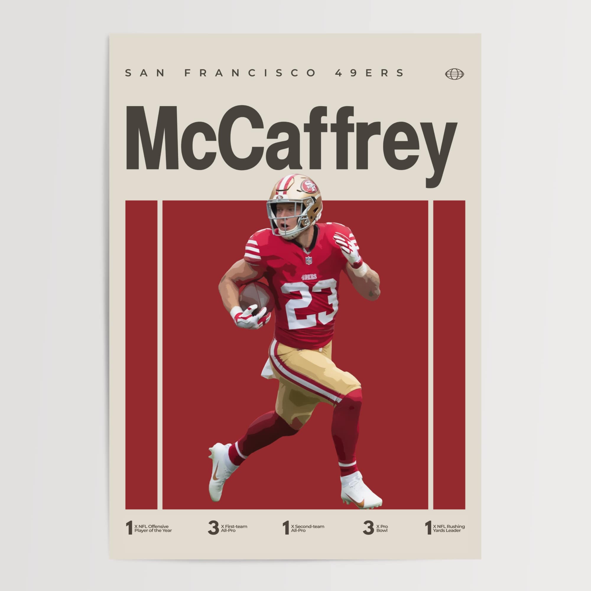 Christian McCaffrey, San Francisco 49ers