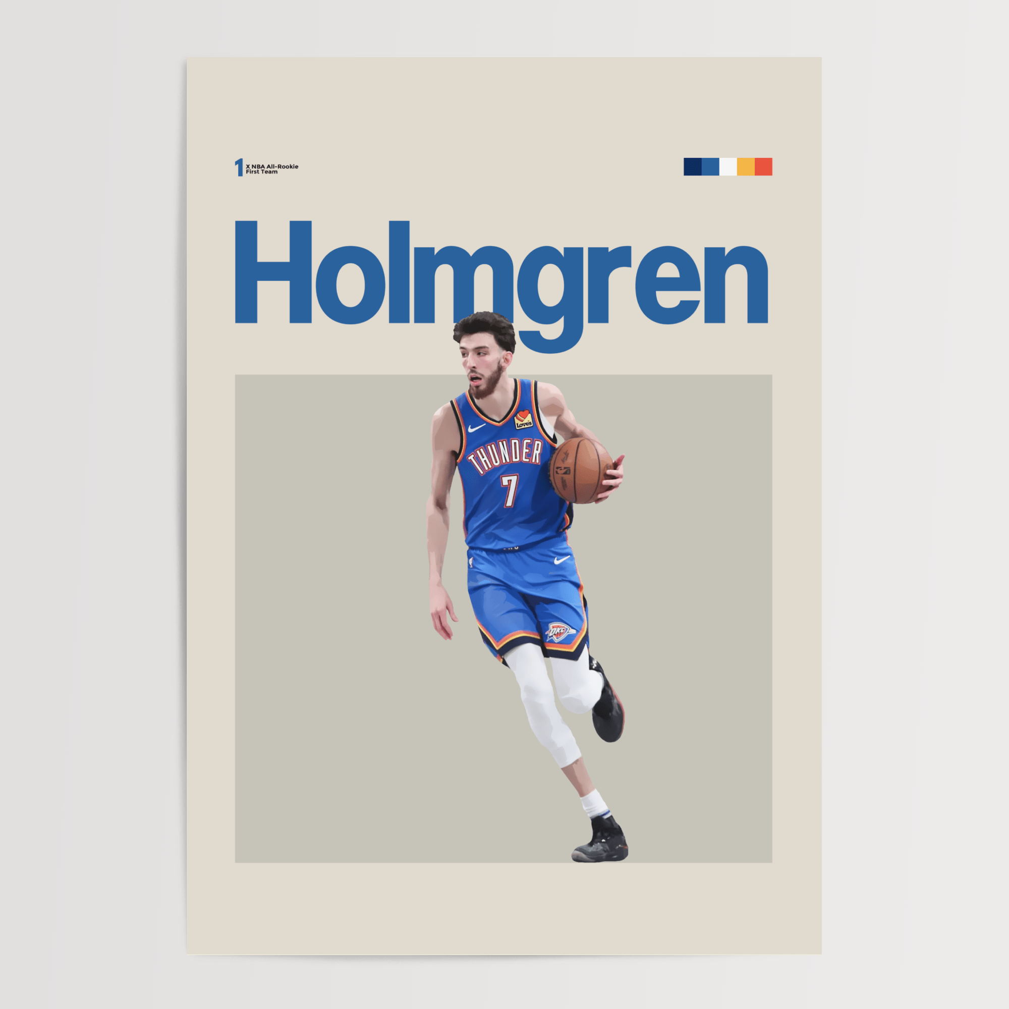 Chet Holmgren, Oklahoma City Thunder