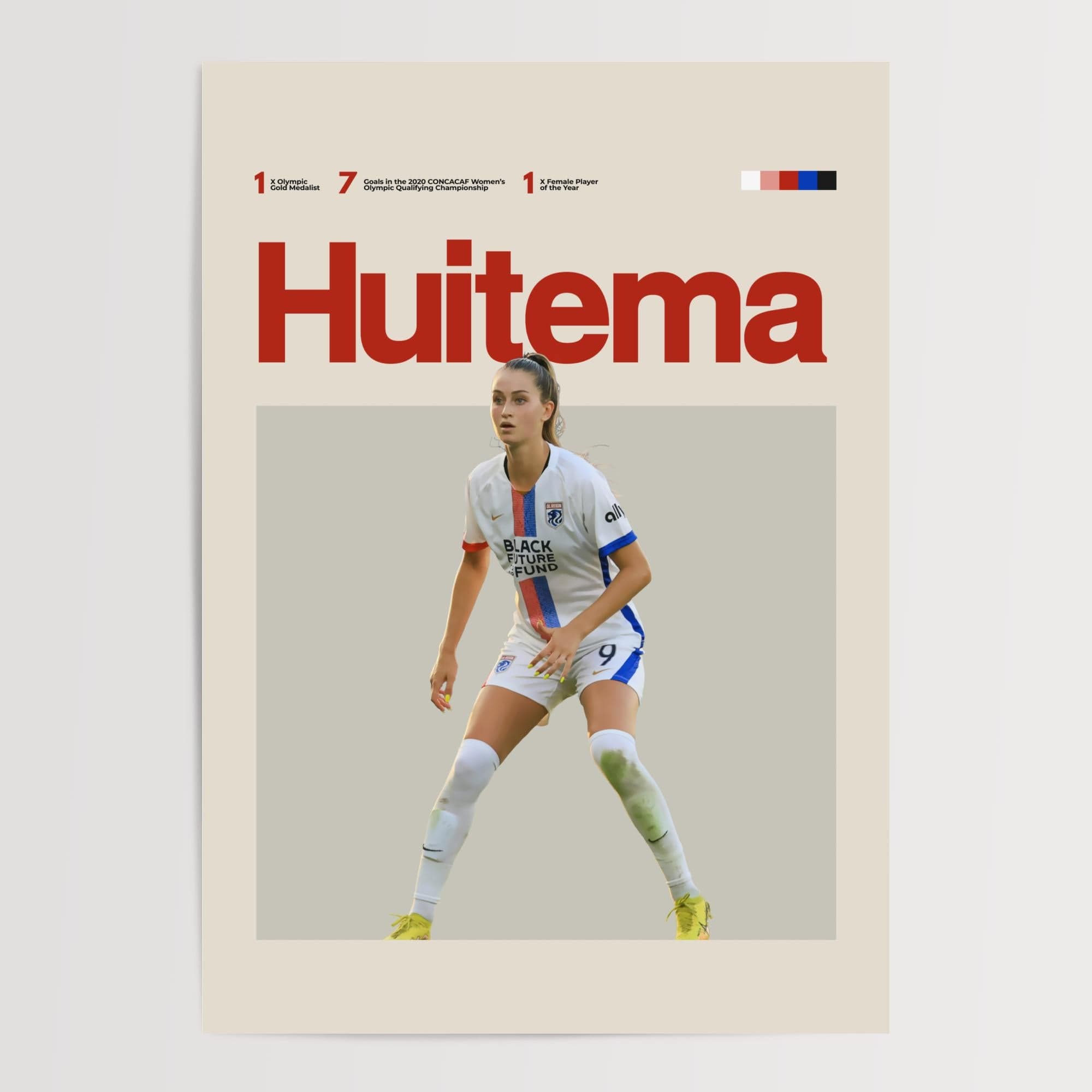 Jordyn Huitema, Canada Women's Soccer