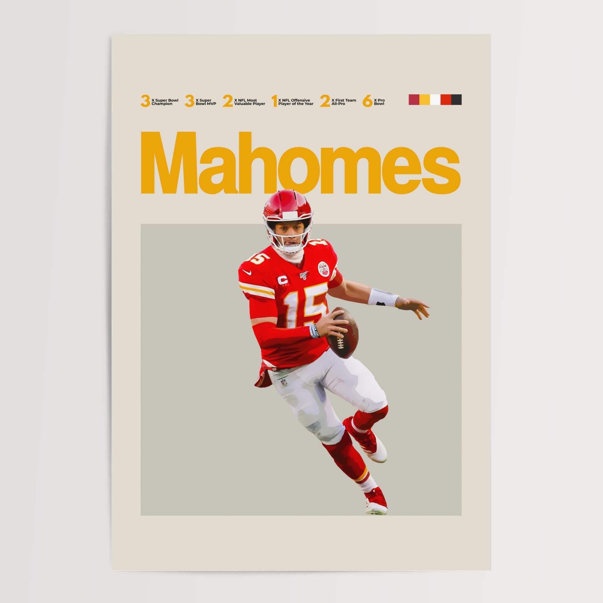 Patrick Mahomes, Kansas City Chiefs