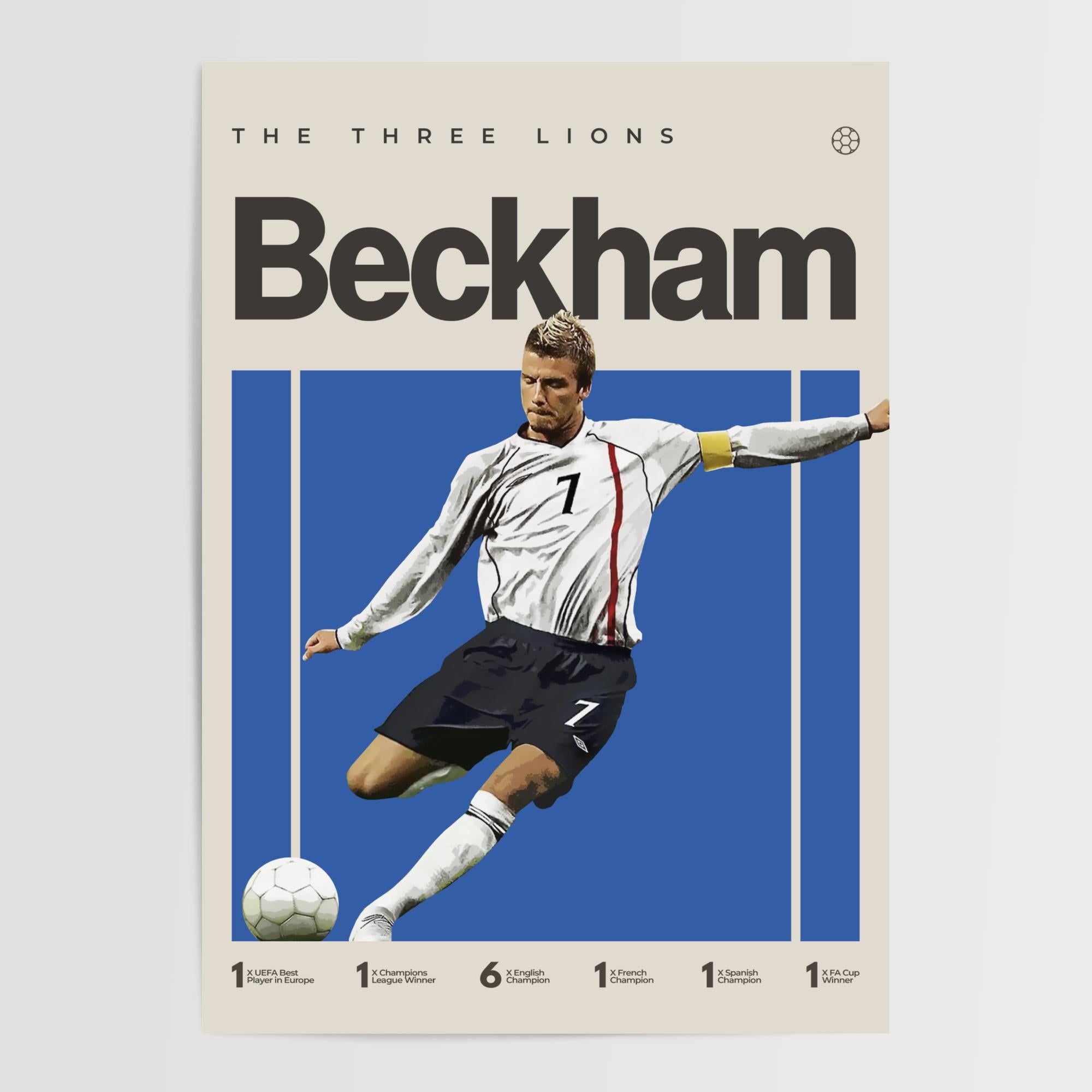 David Beckham, England