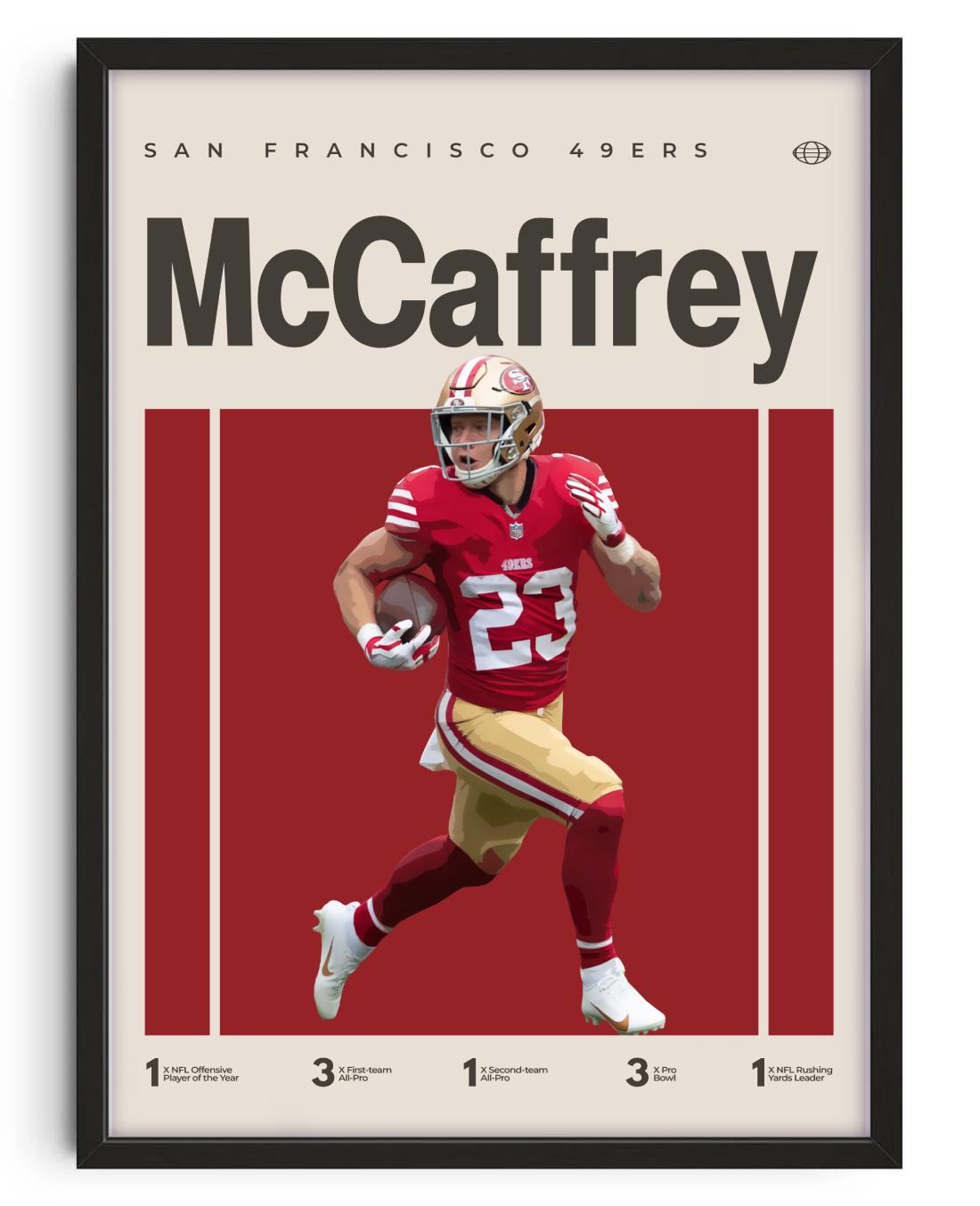 Christian McCaffrey, San Francisco 49ers