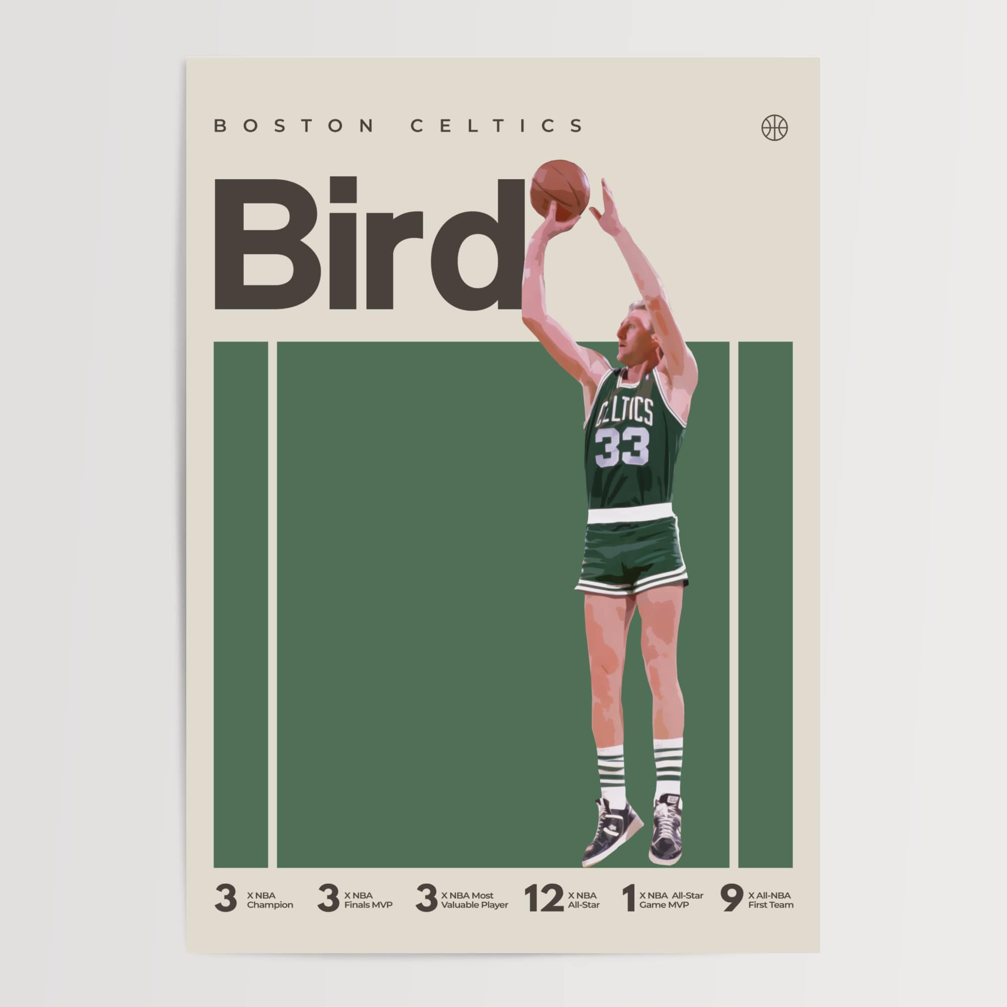 Larry Bird, Boston Celtics