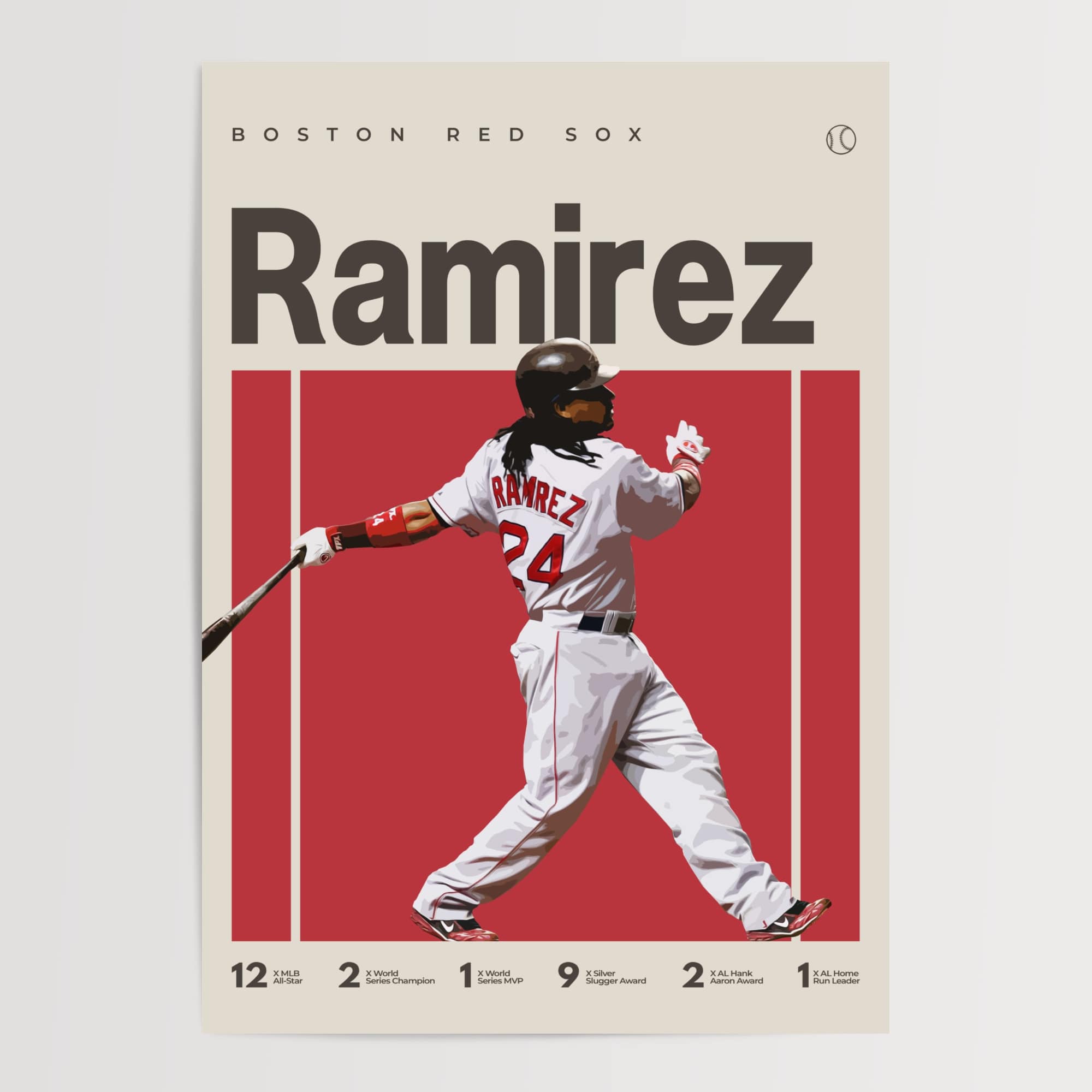 Manny Ramirez, Boston Red Sox