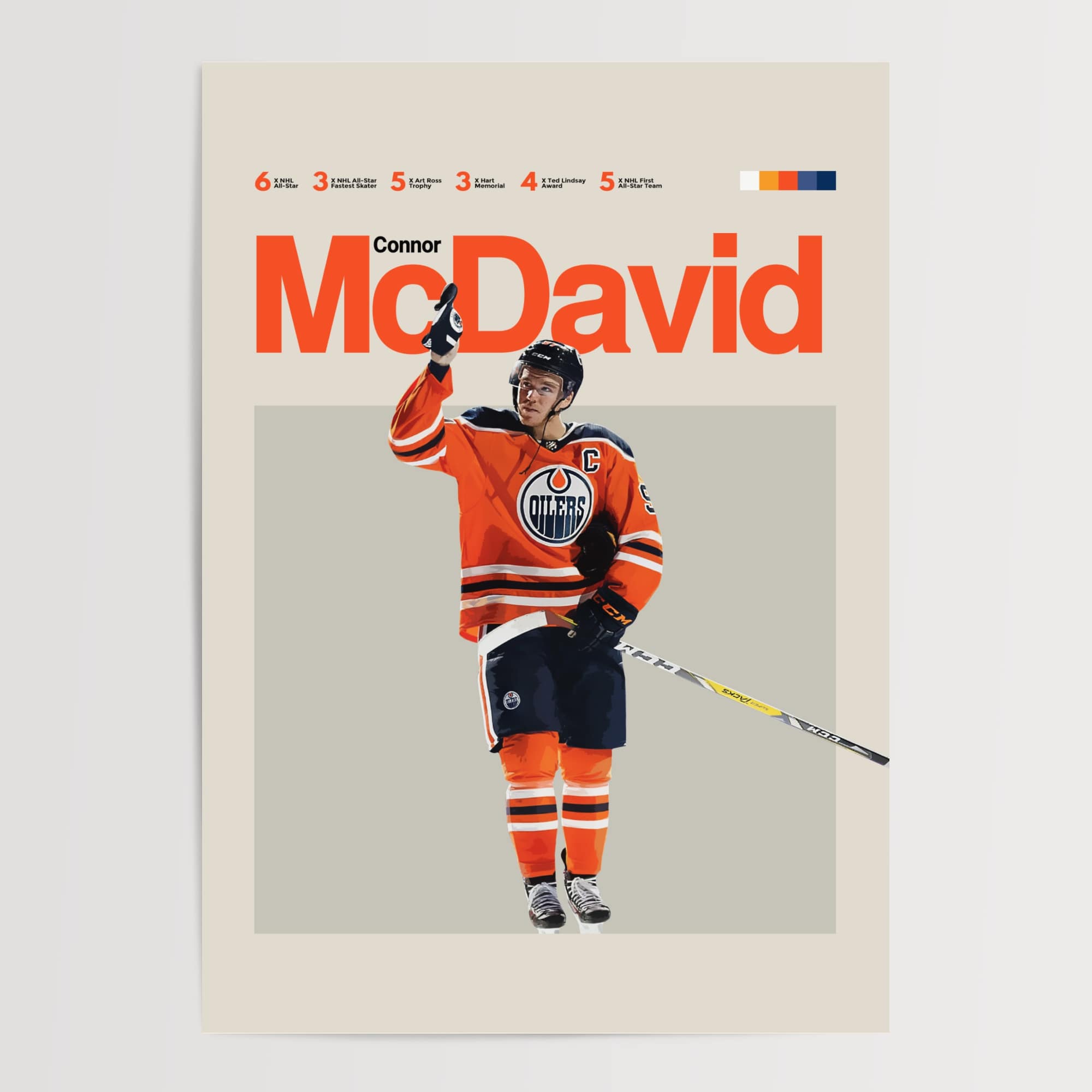 Connor McDavid, Edmonton Oilers