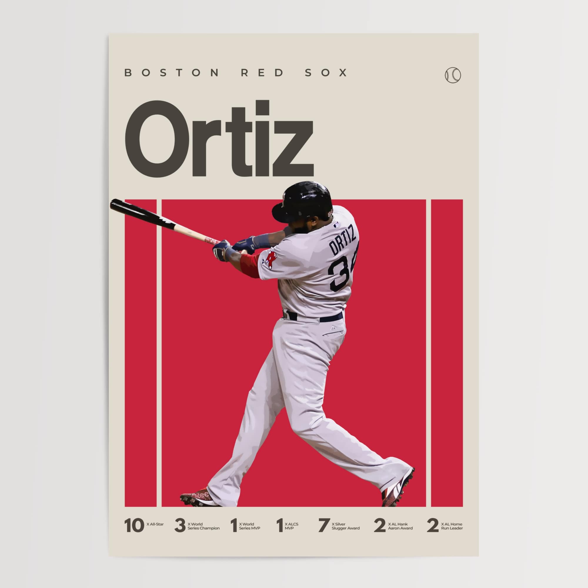 David Ortiz, Boston Red Sox