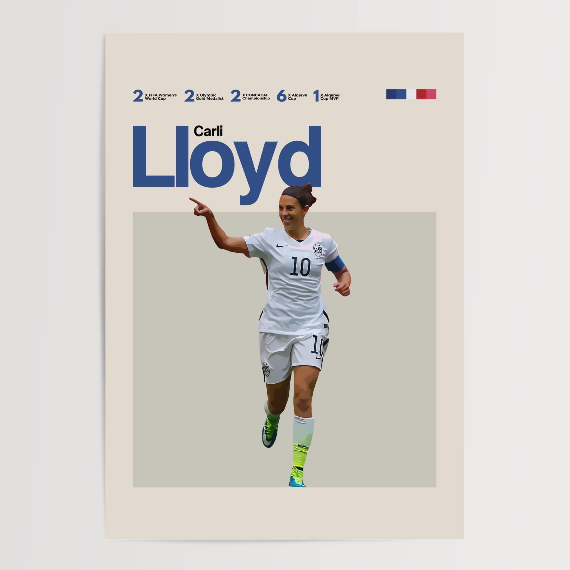 Carli Lloyd, USWNT Soccer