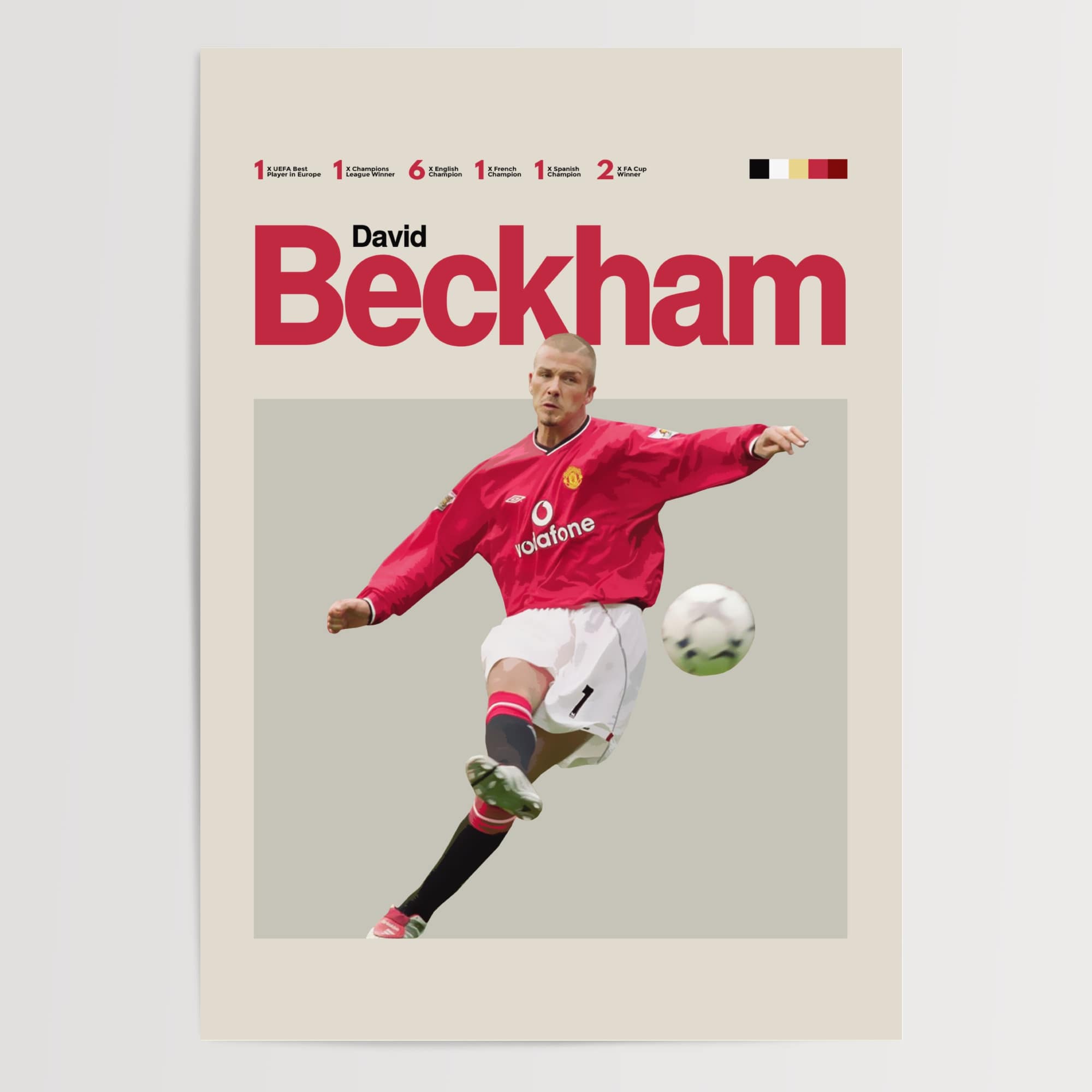 David Beckham, Manchester United