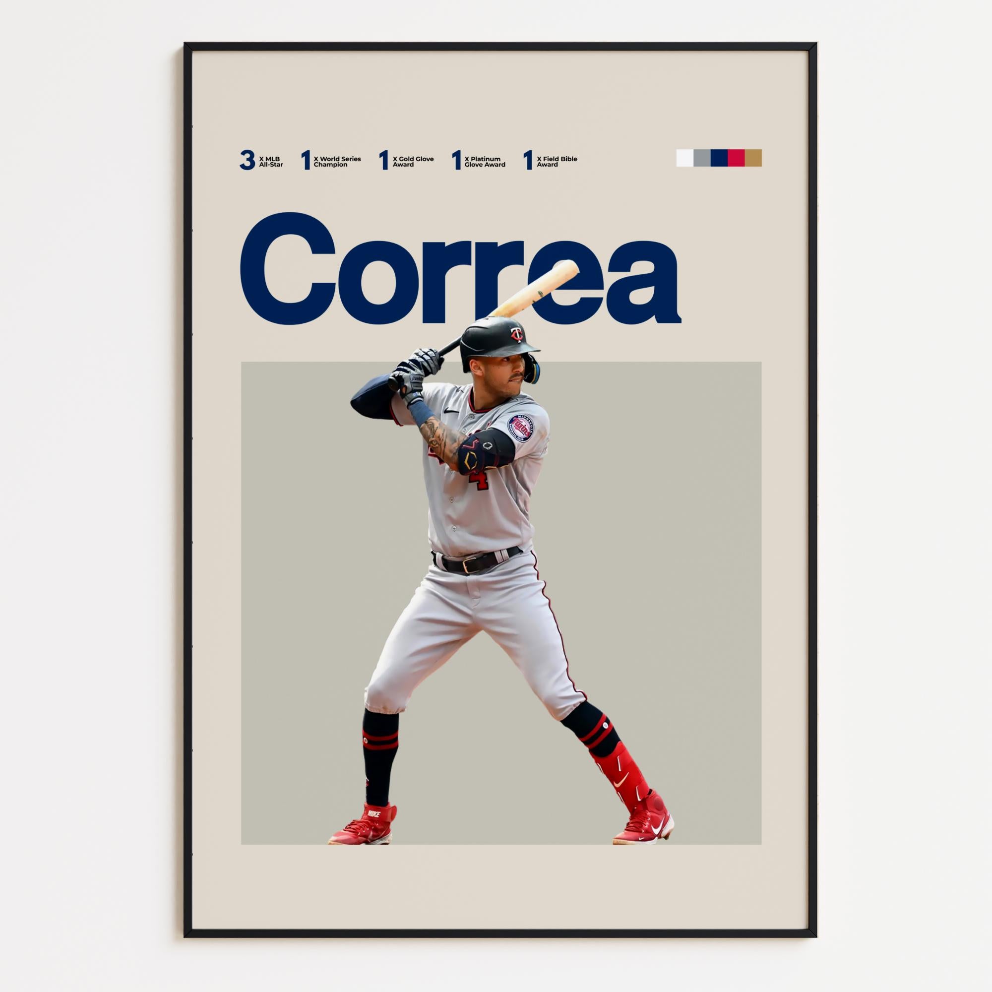 Carlos Correa, Minnesota Twins