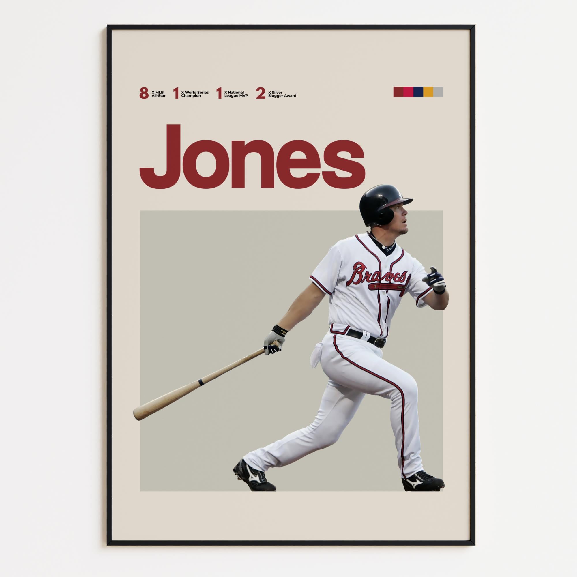 Chipper Jones, Atlanta Braves