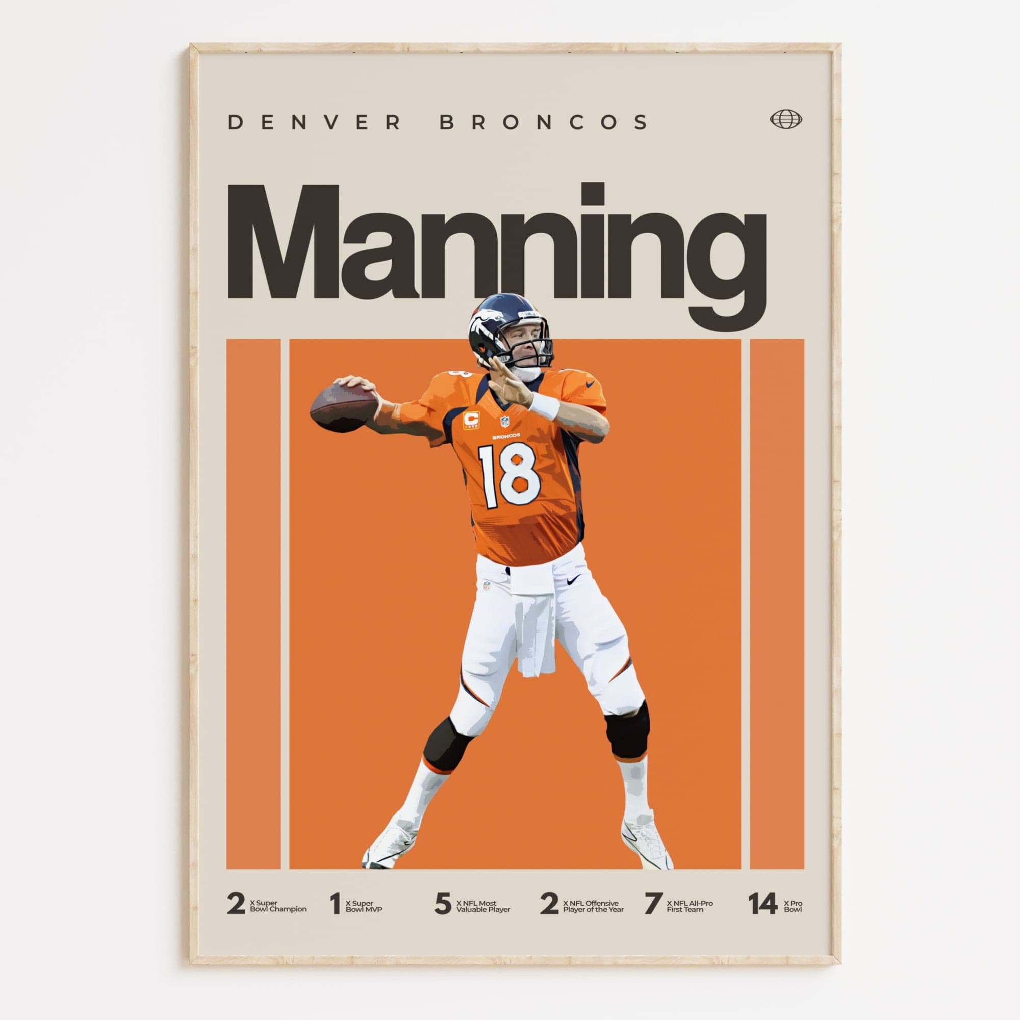 Peyton Manning, Denver Broncos