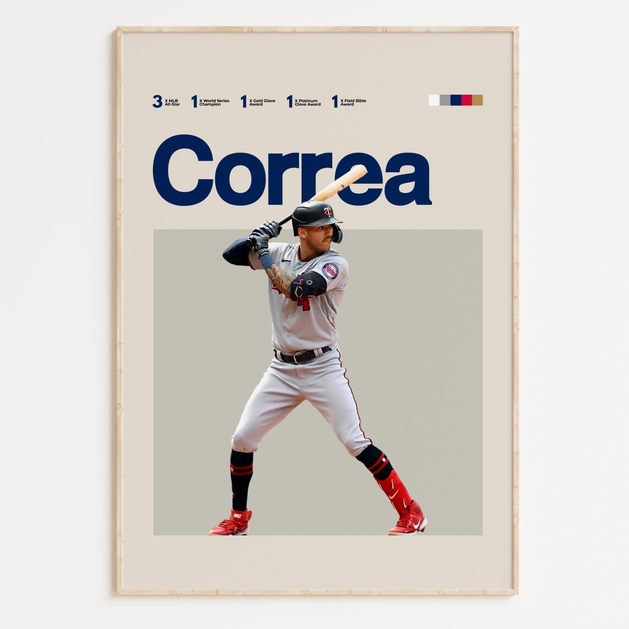 Carlos Correa, Minnesota Twins