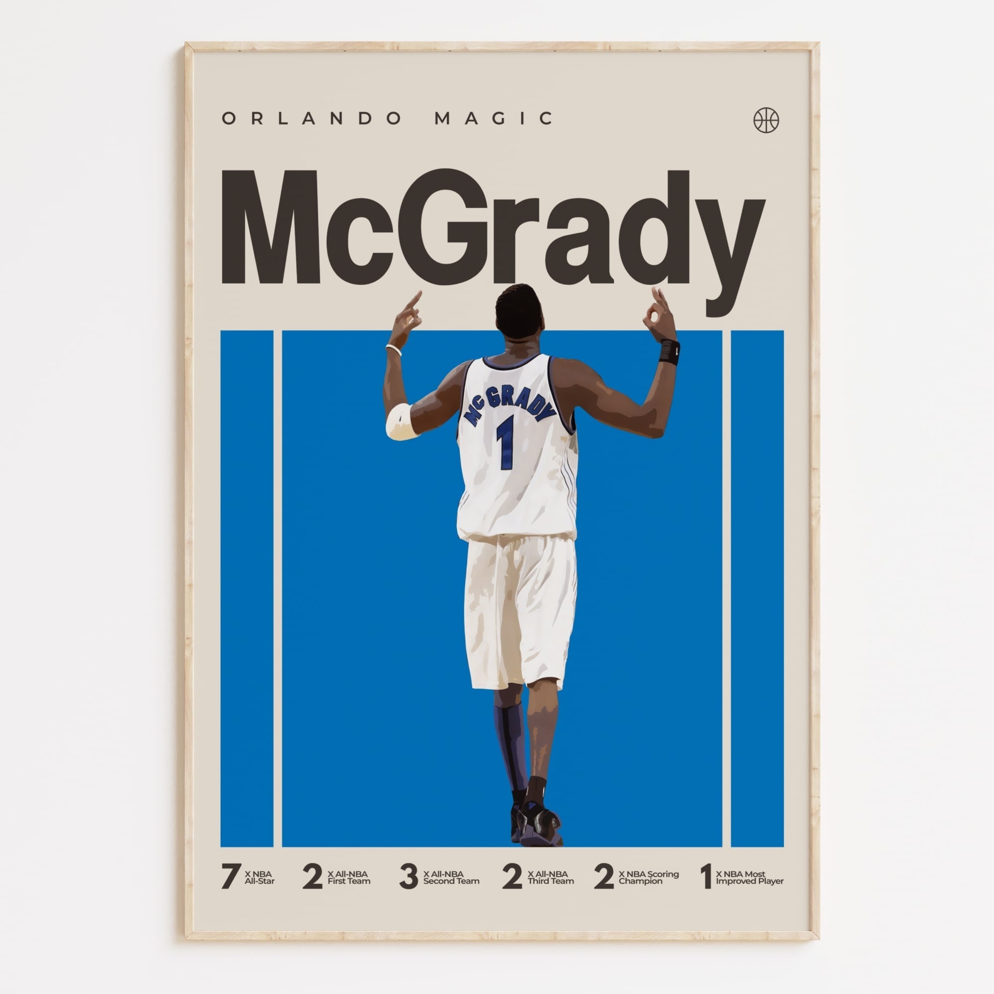 Tracy McGrady Poster