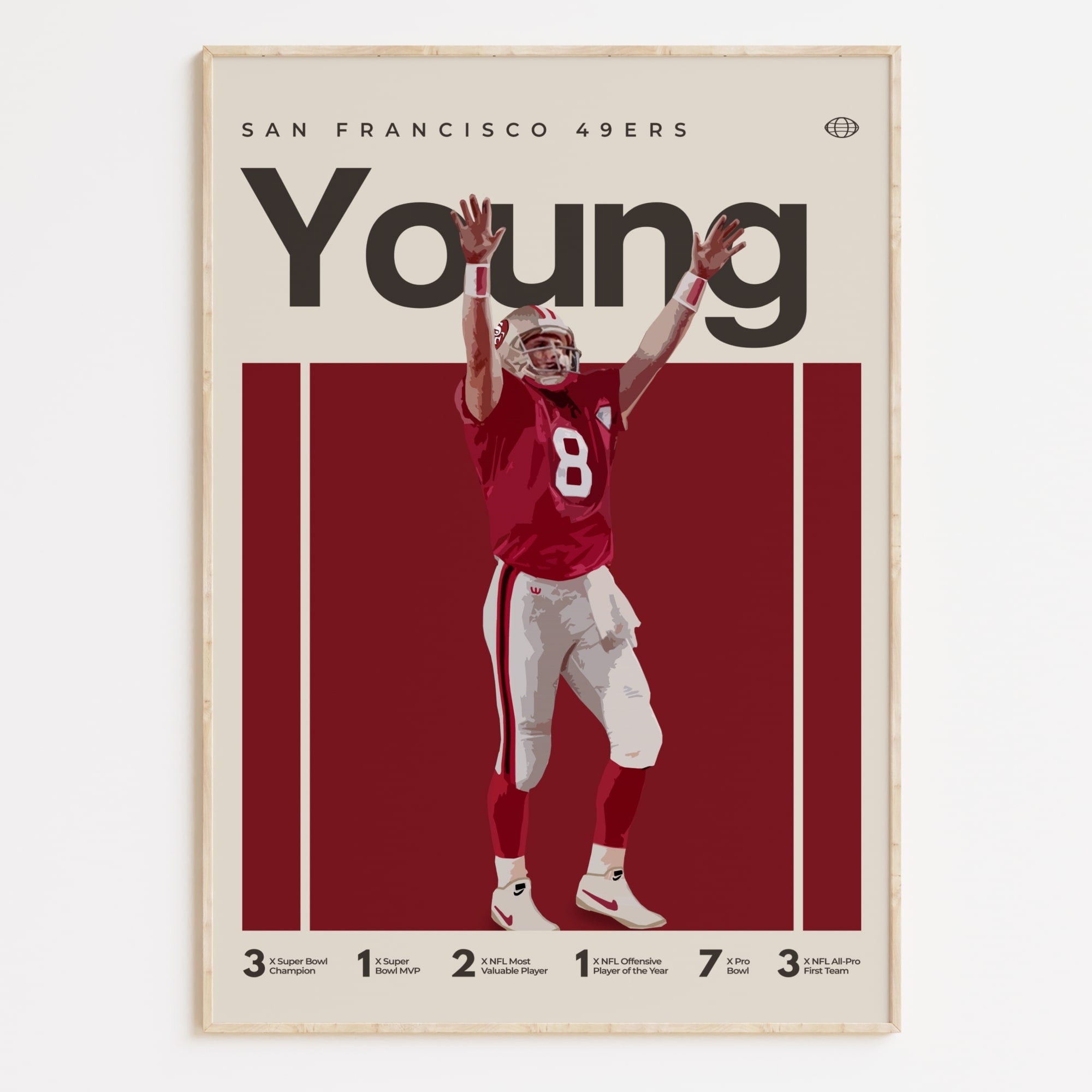 Steve Young Poster