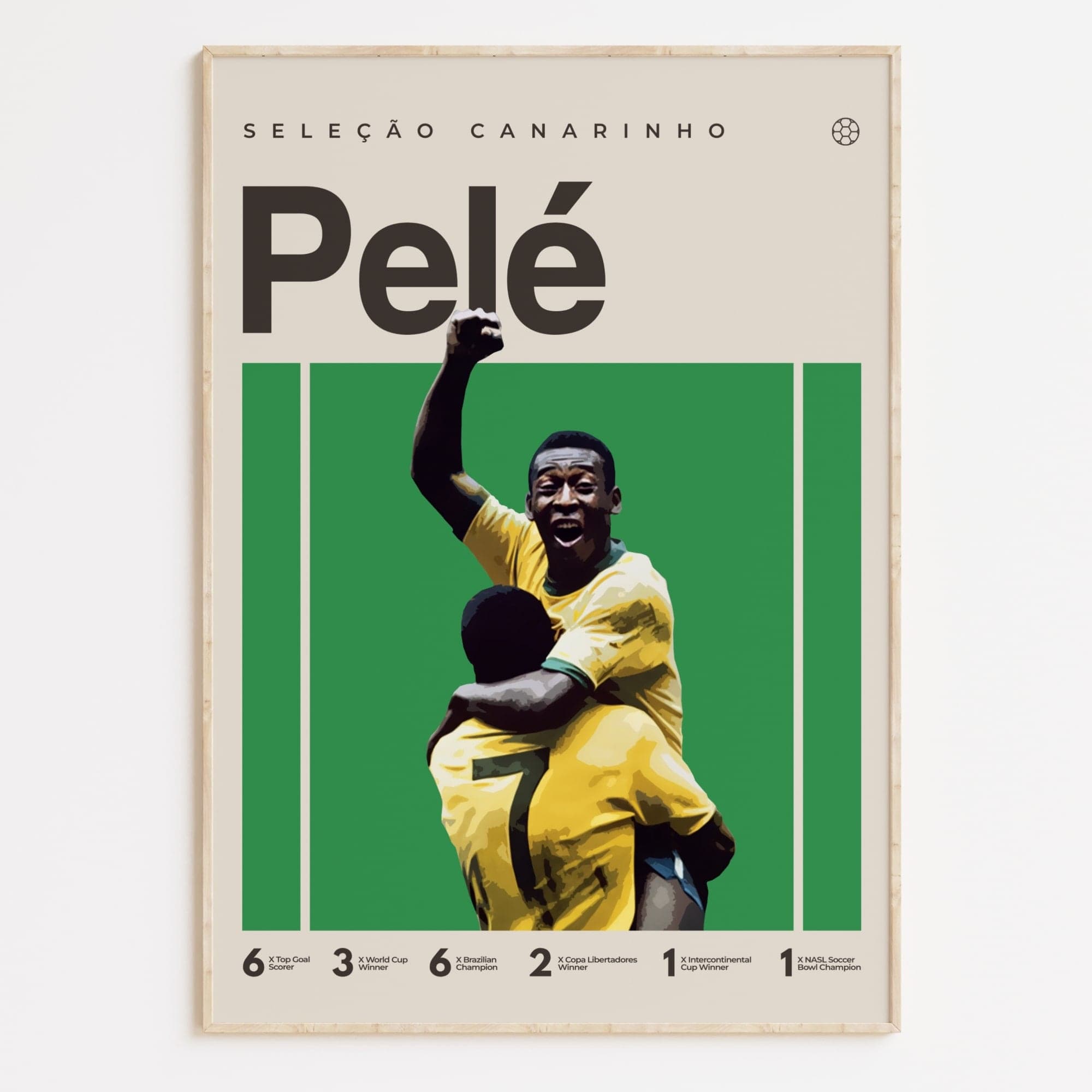 Pele Poster, Brazil