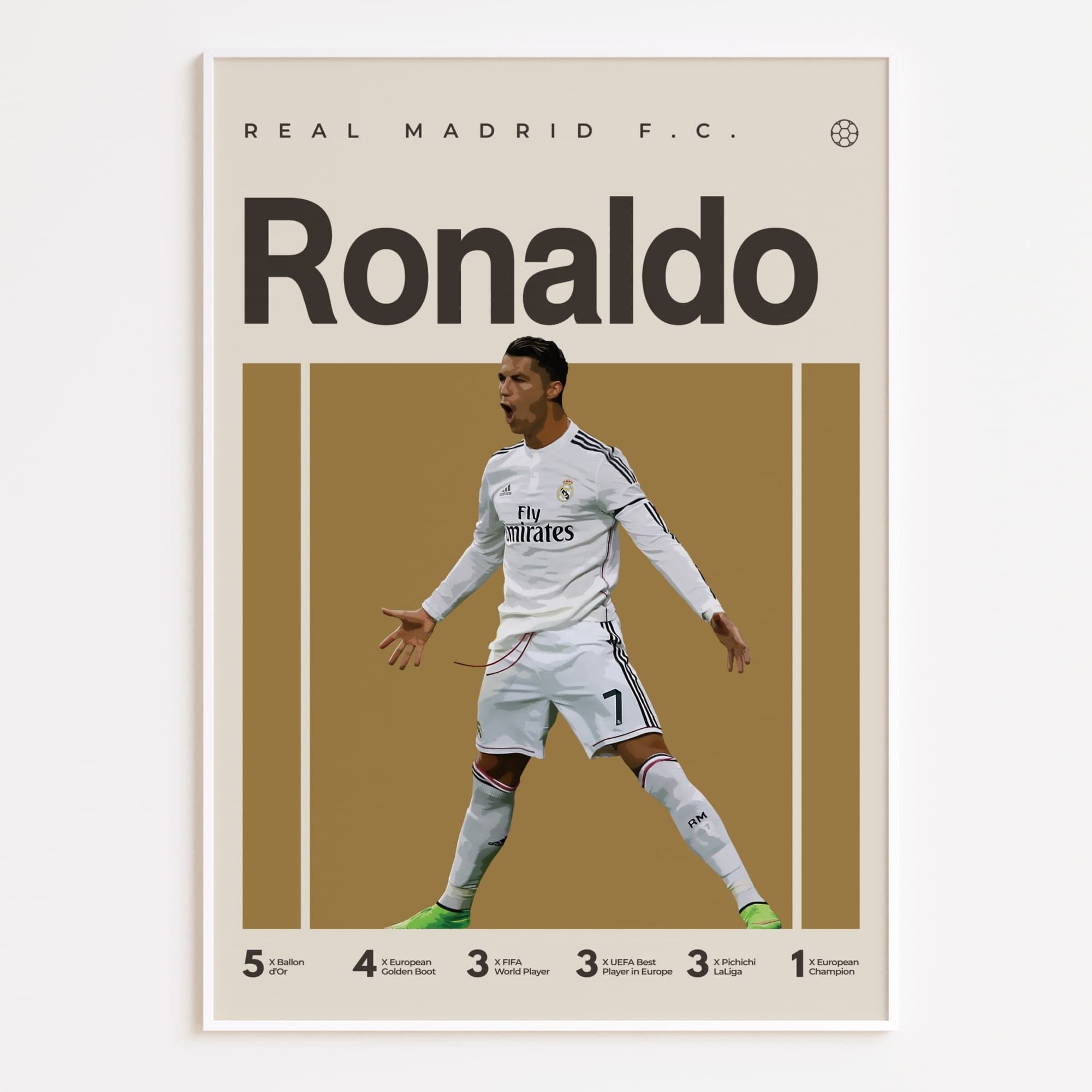 Cristiano Ronaldo Poster